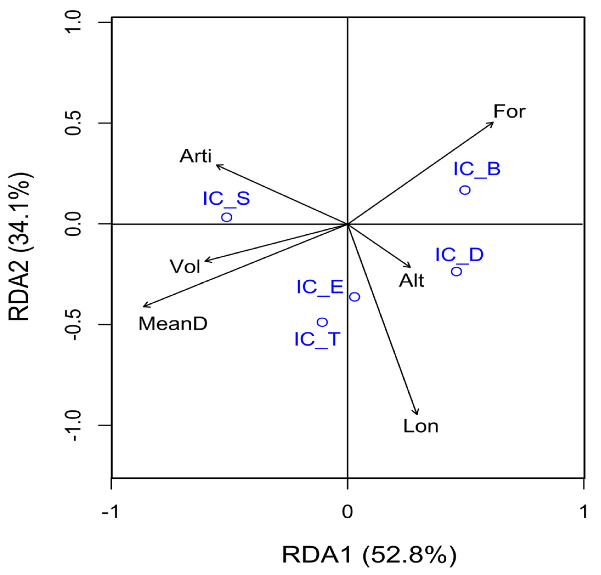 Resources 13 00146 g004