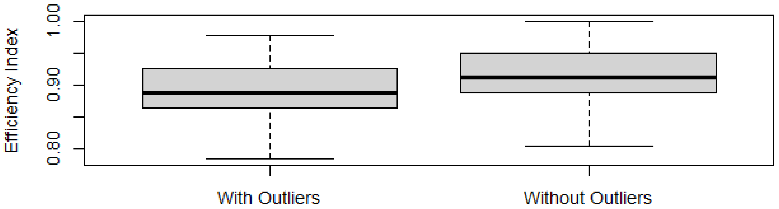 Resources 13 00150 g002