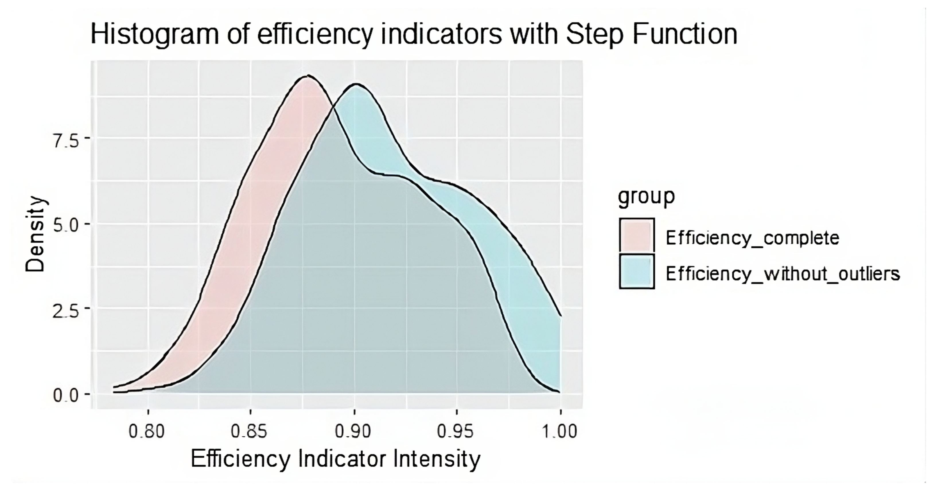 Resources 13 00150 g003