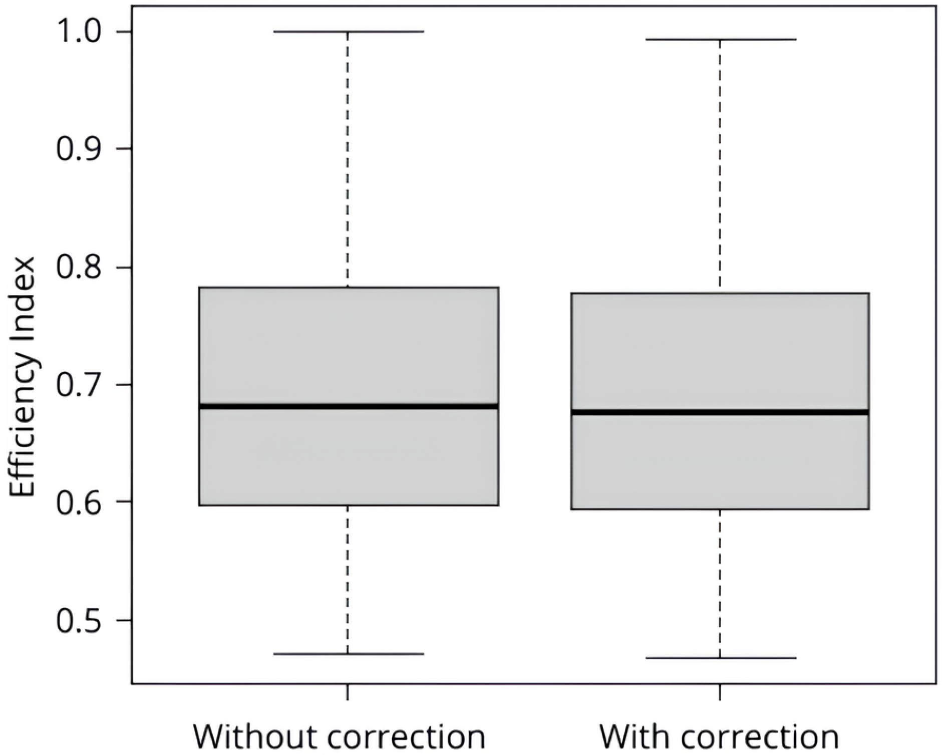 Resources 13 00150 g004