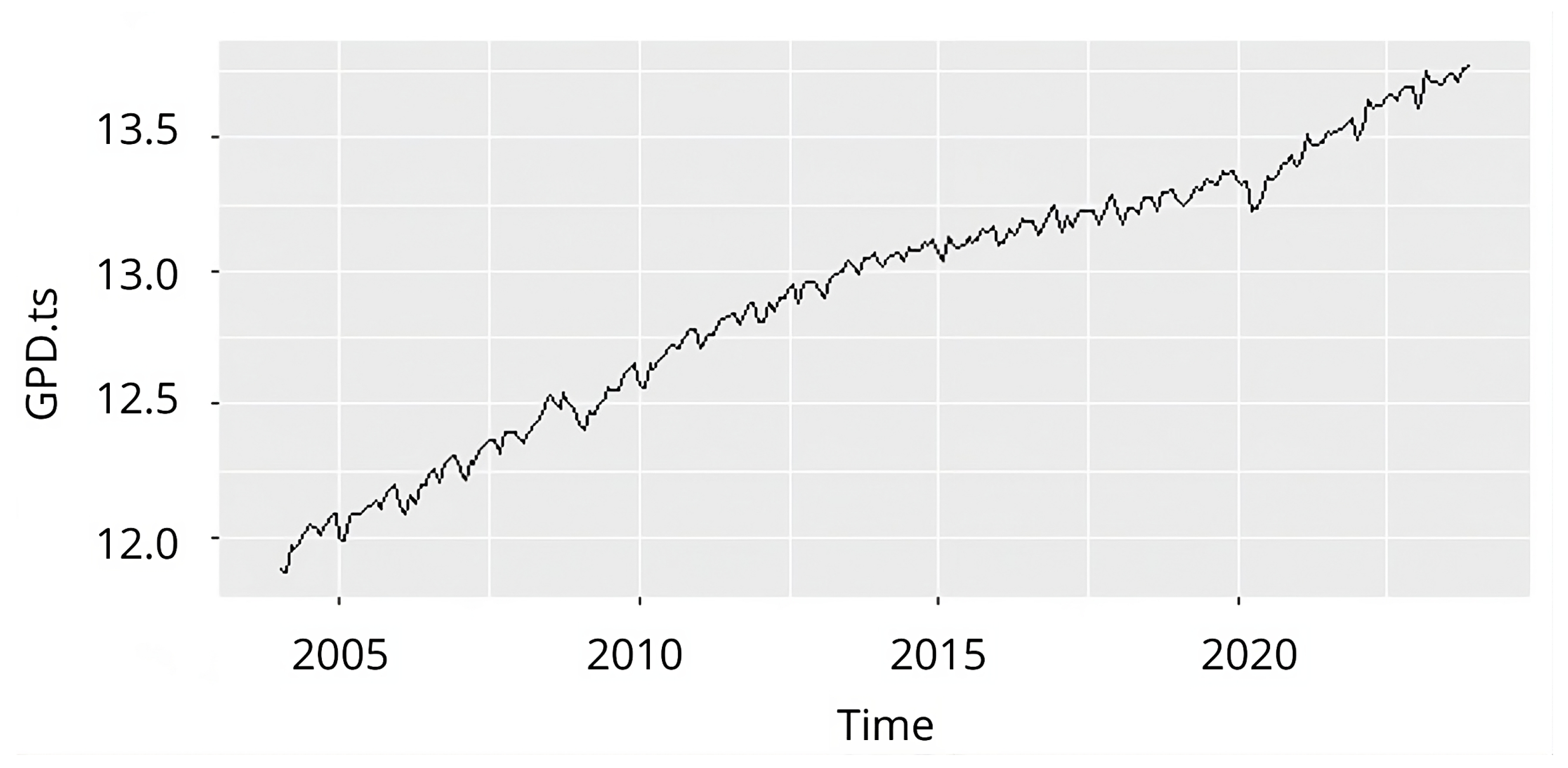 Resources 13 00150 g006