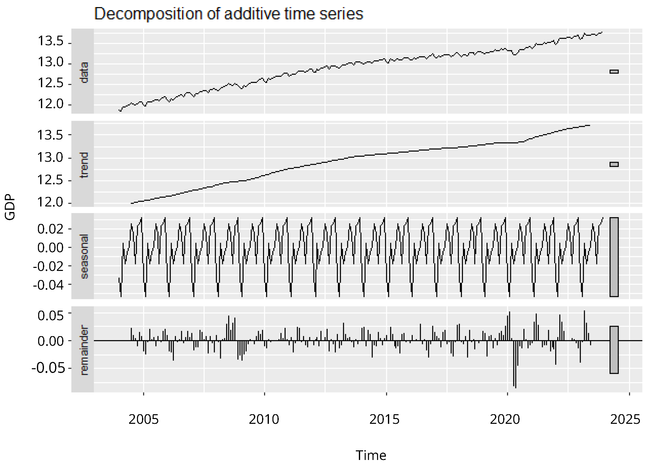 Resources 13 00150 g010