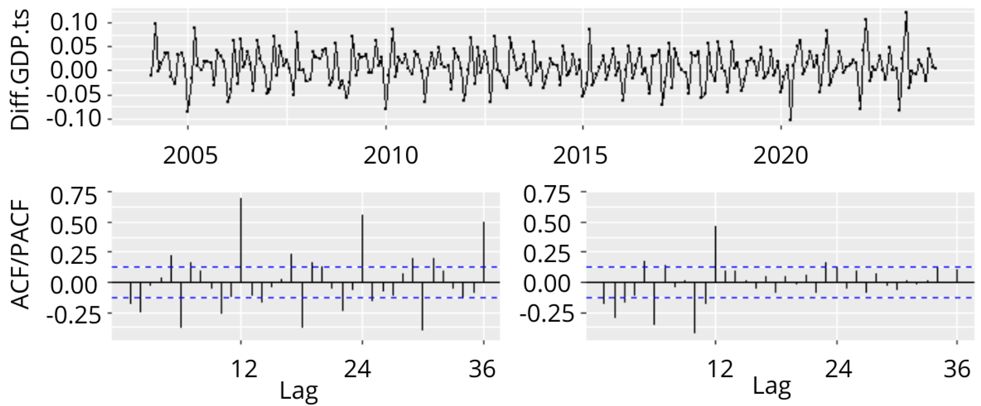 Resources 13 00150 g014