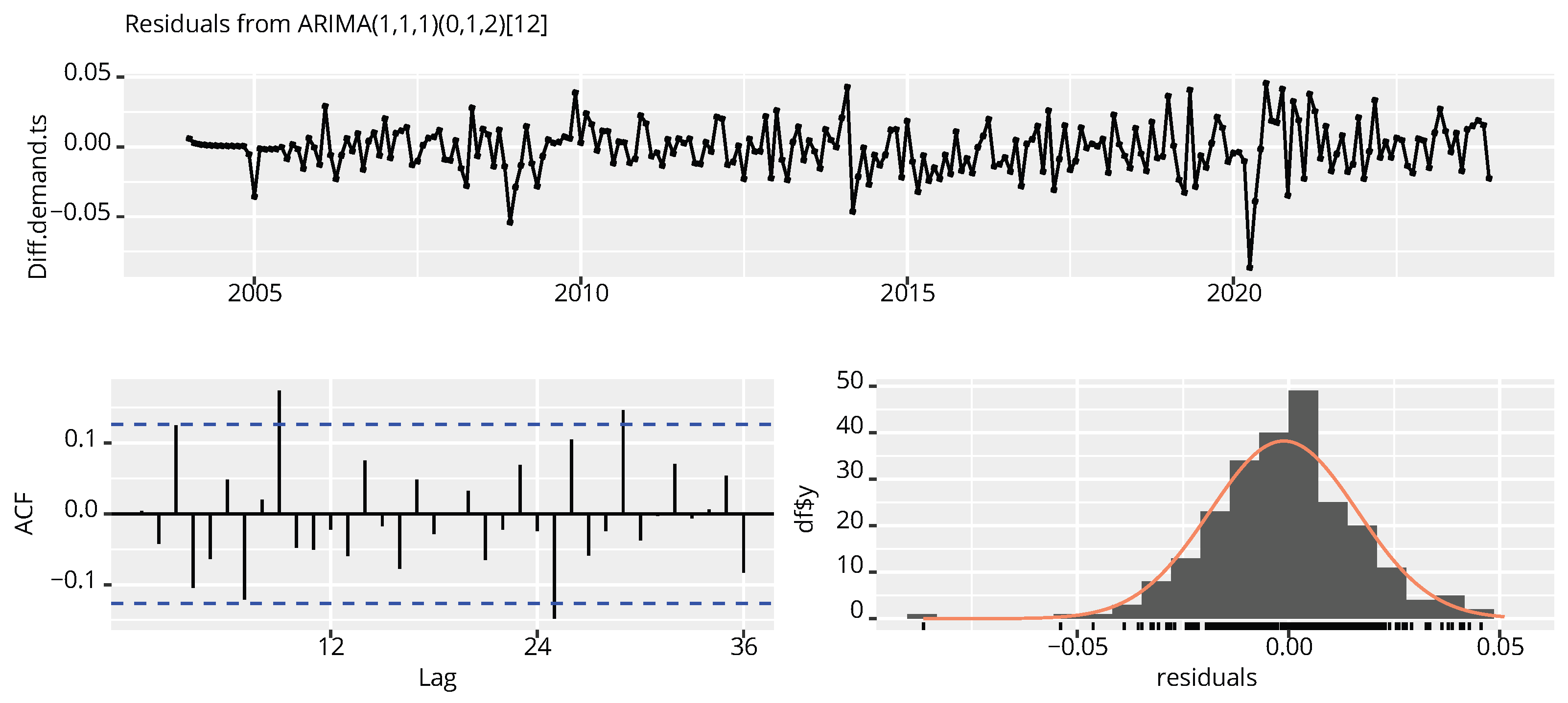 Resources 13 00150 g015