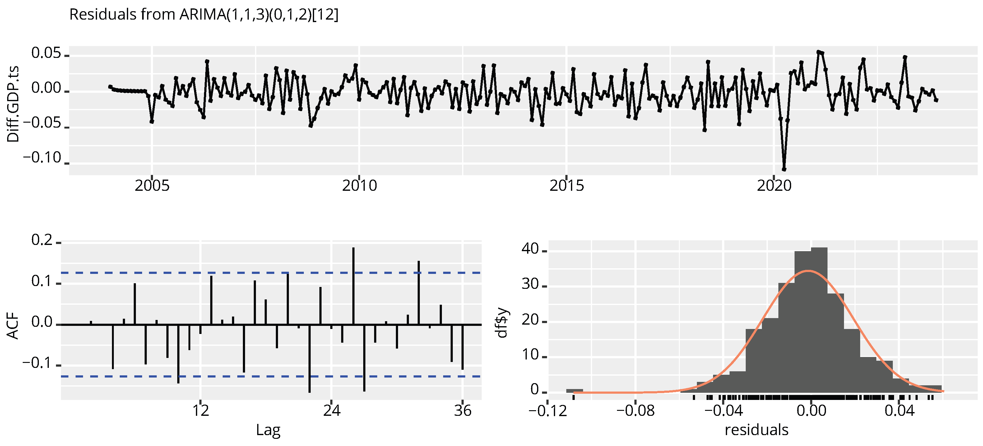 Resources 13 00150 g016