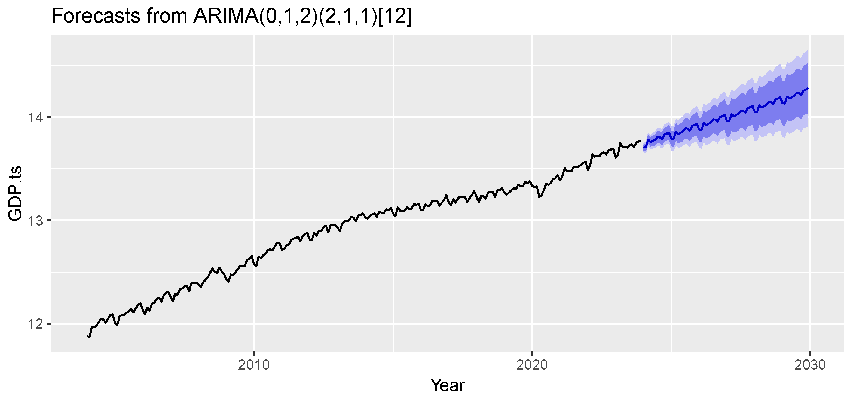 Resources 13 00150 g020