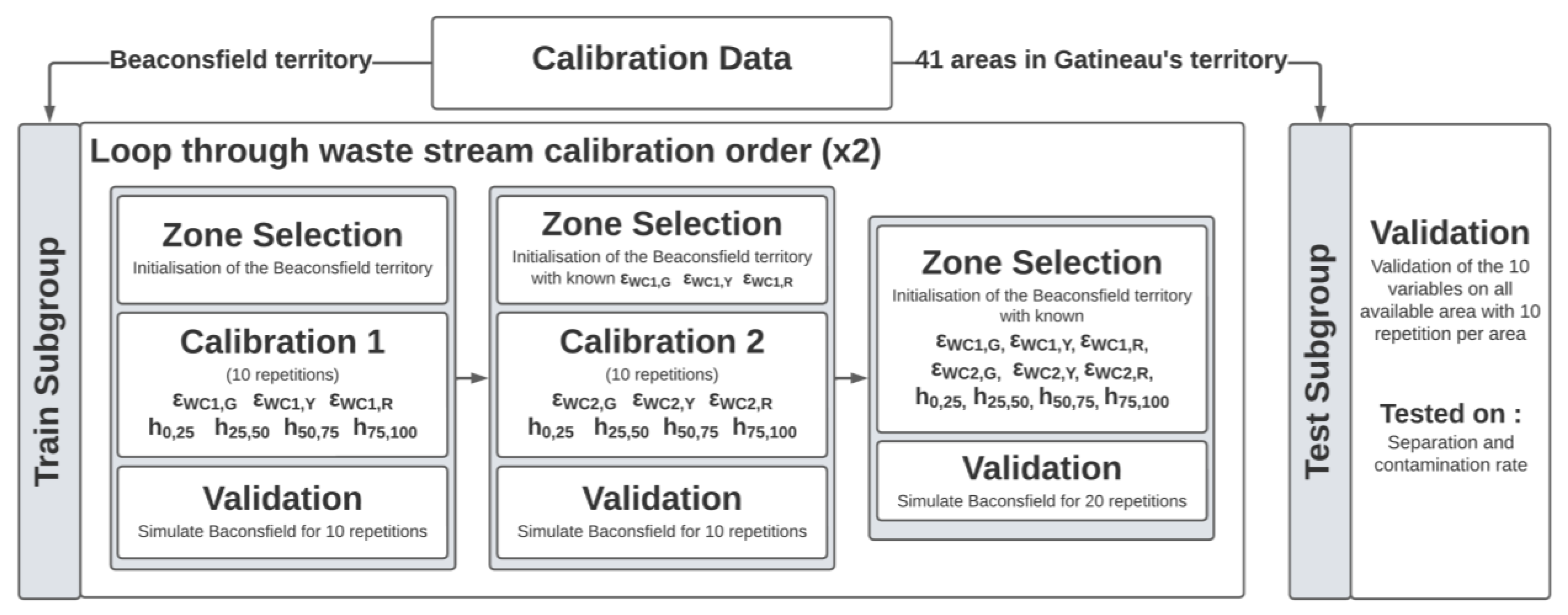 Resources 13 00151 g003