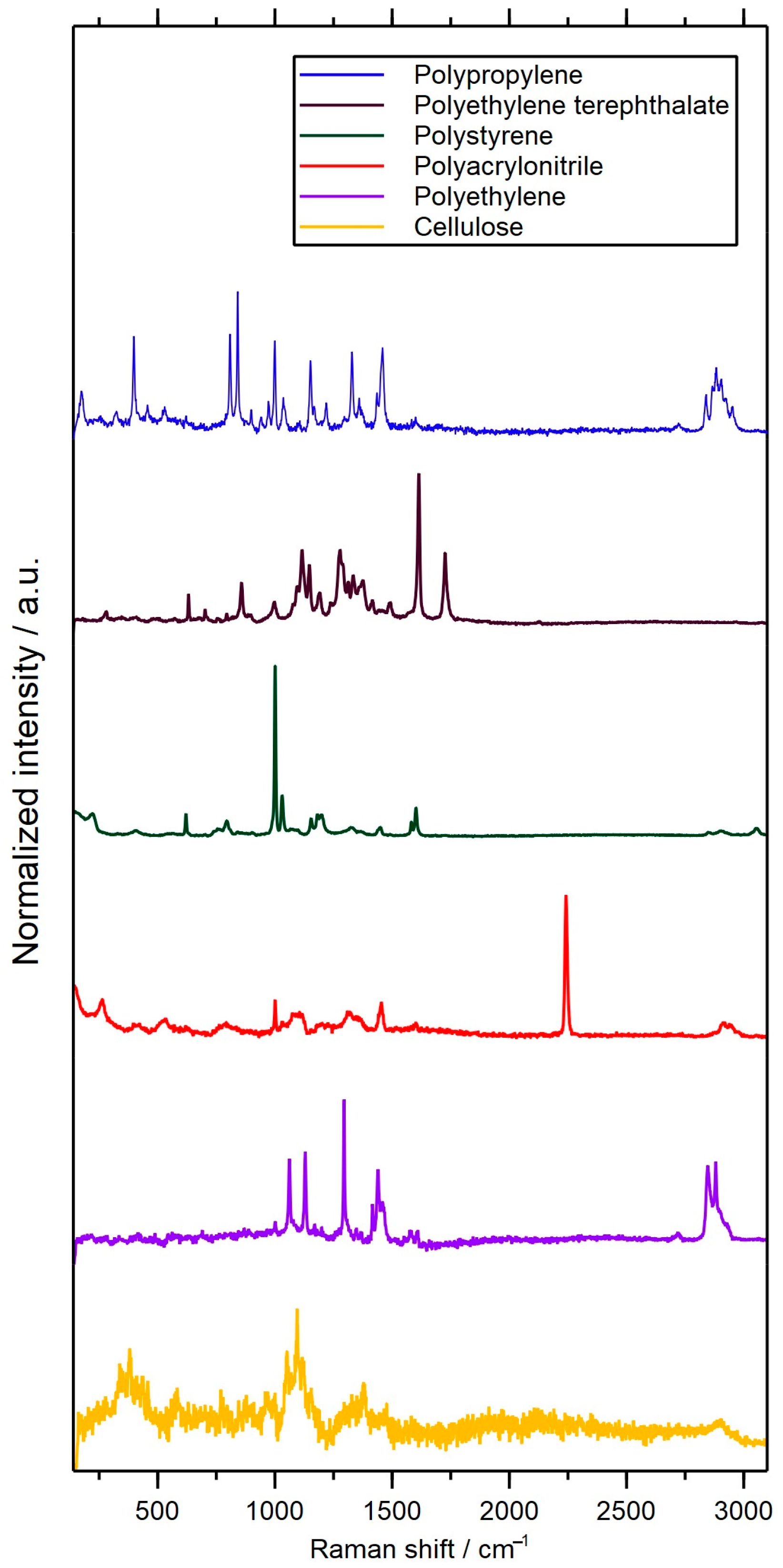 Resources 13 00152 g009