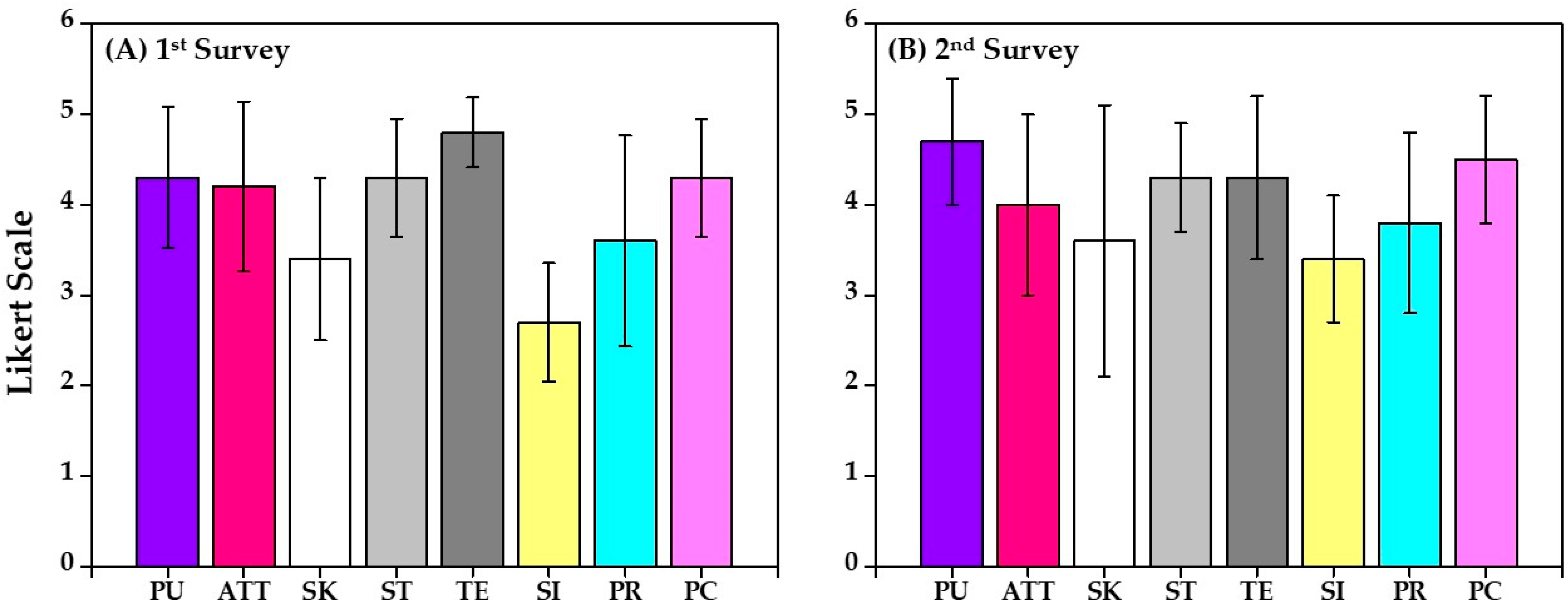 Resources 13 00159 g004
