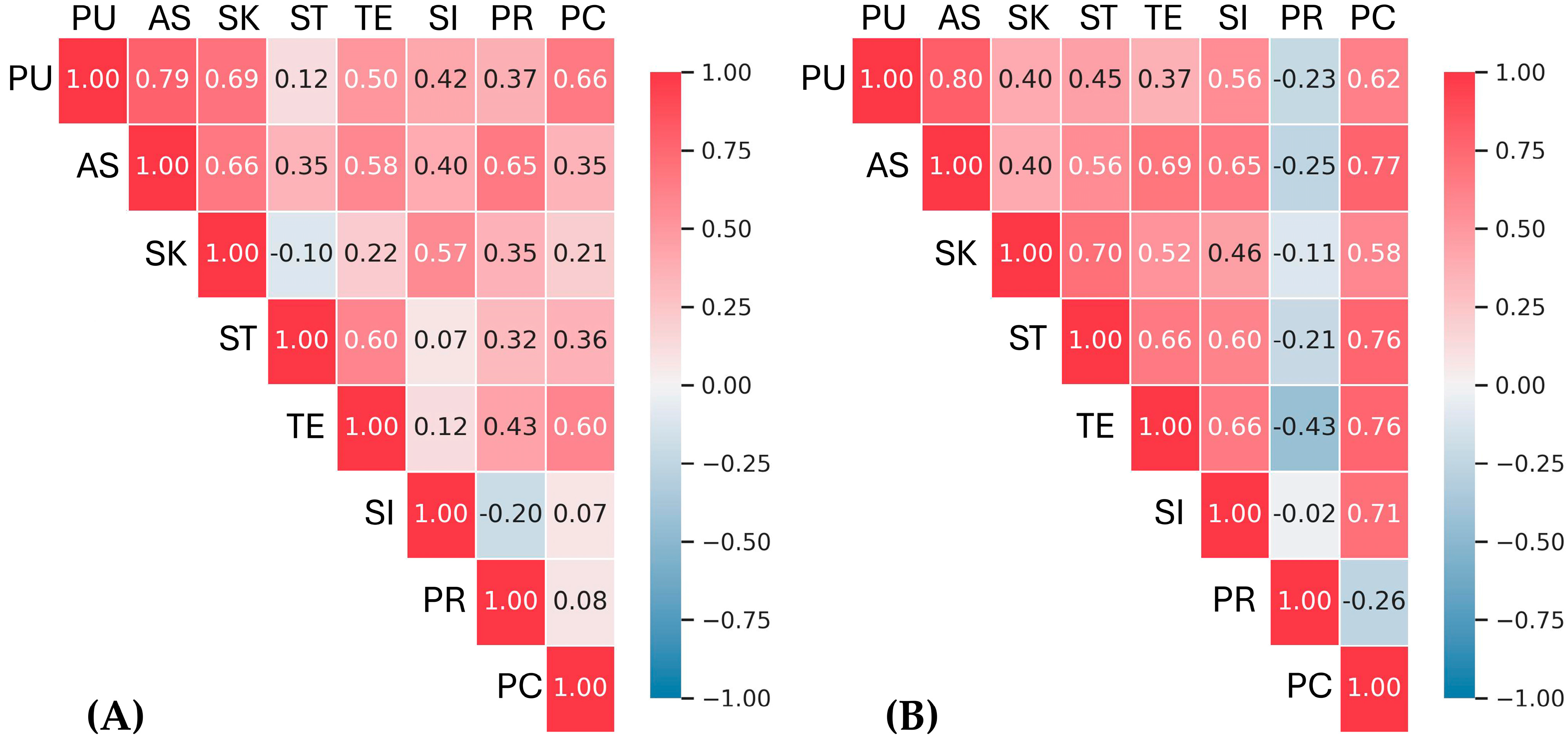 Resources 13 00159 g005