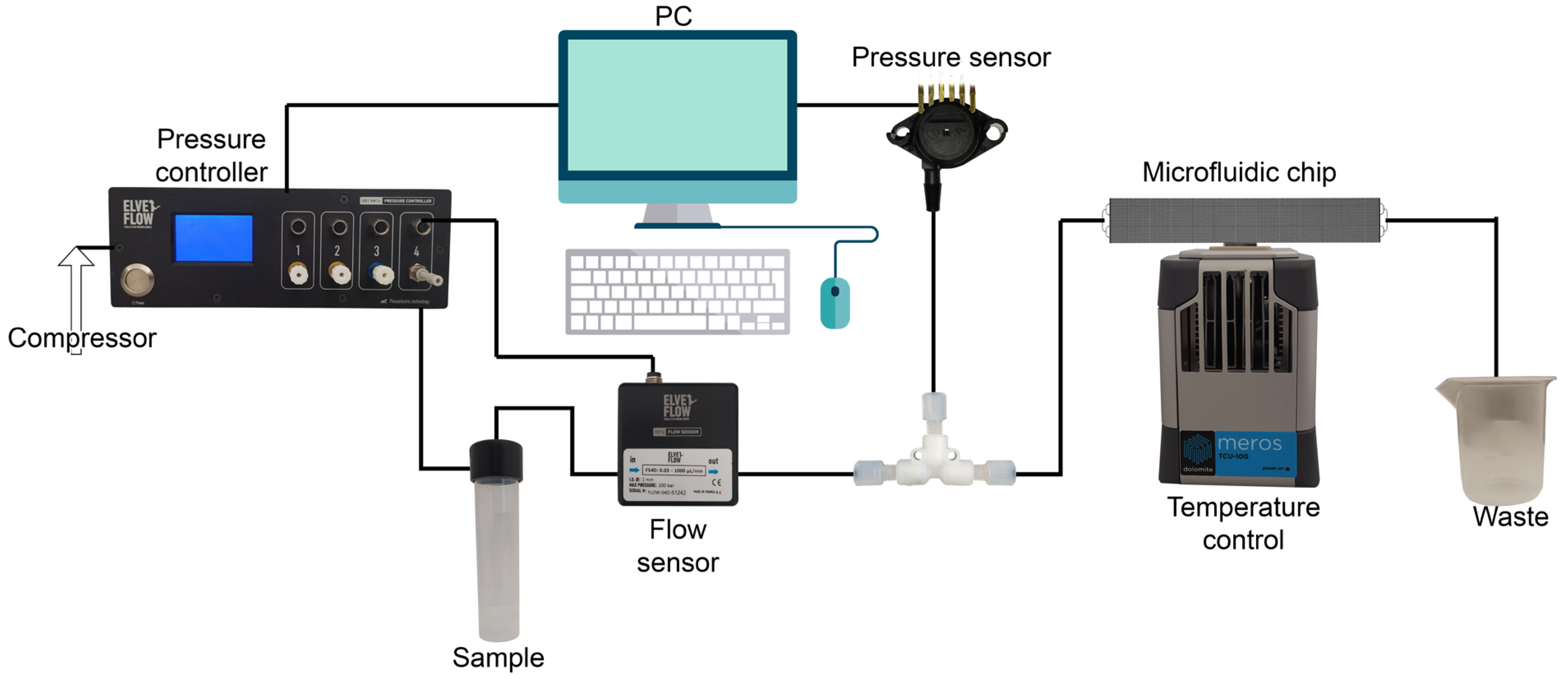 Resources 13 00160 g004