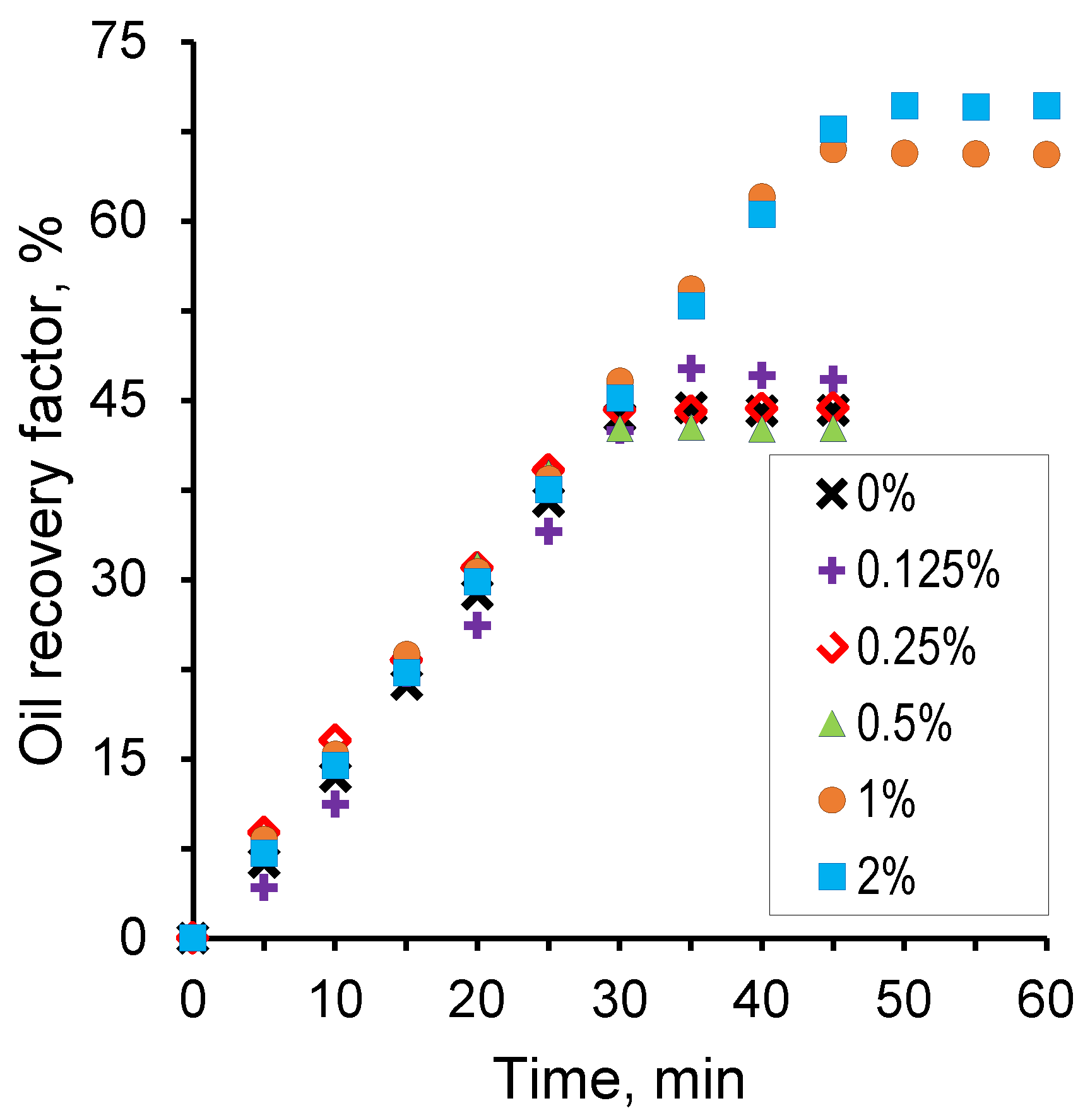 Resources 13 00160 g010