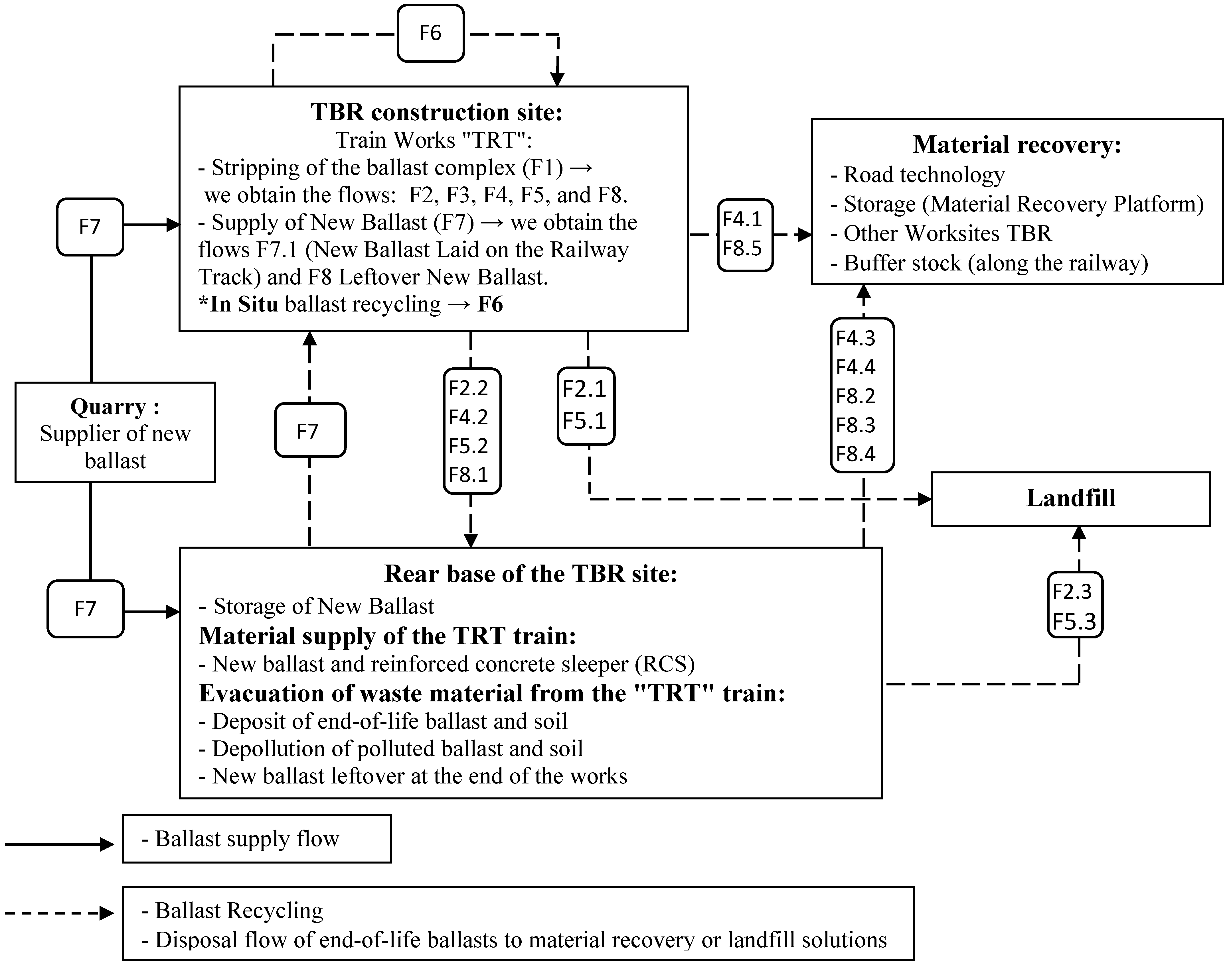Resources 13 00165 g002