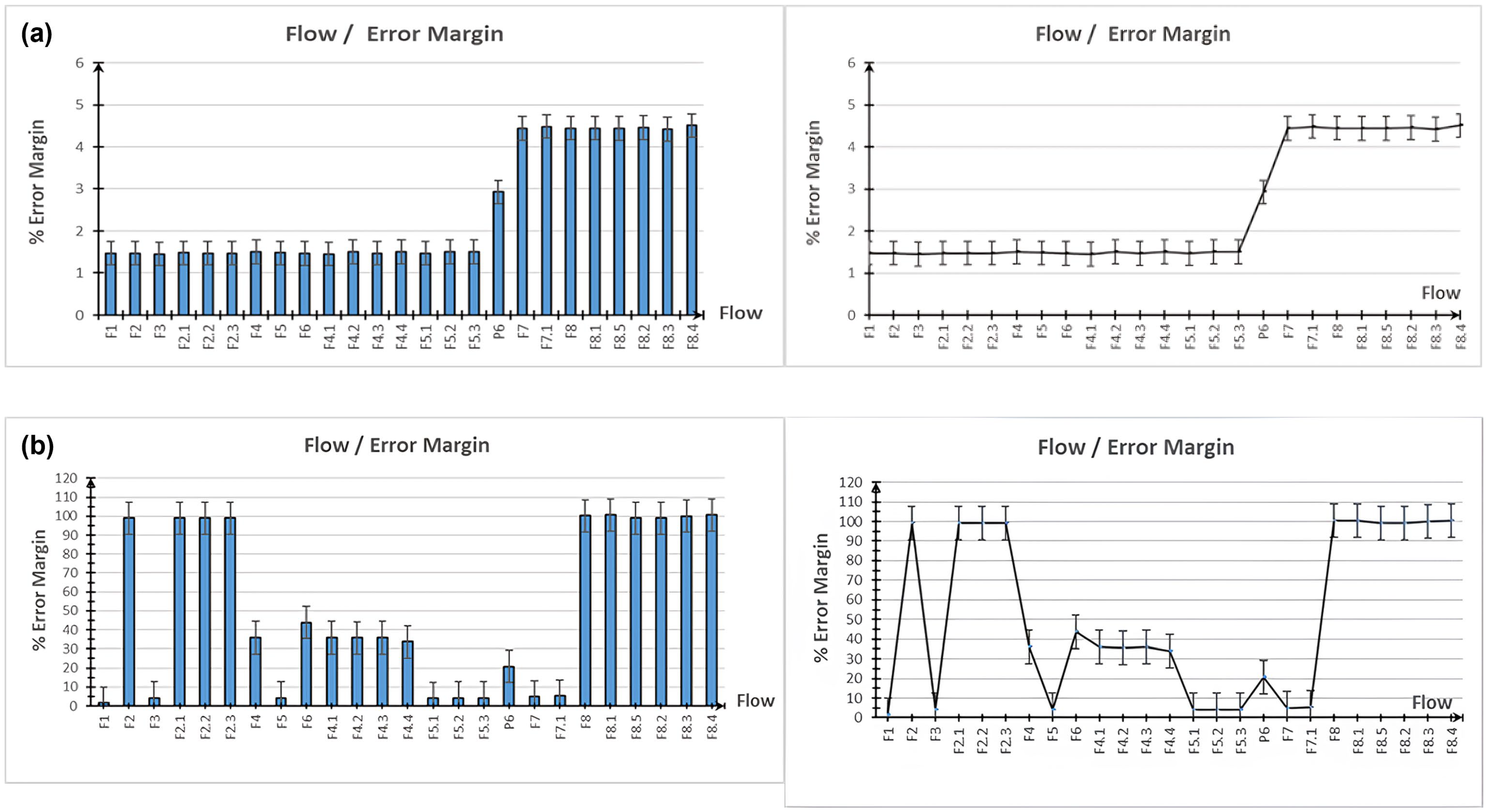 Resources 13 00165 g005