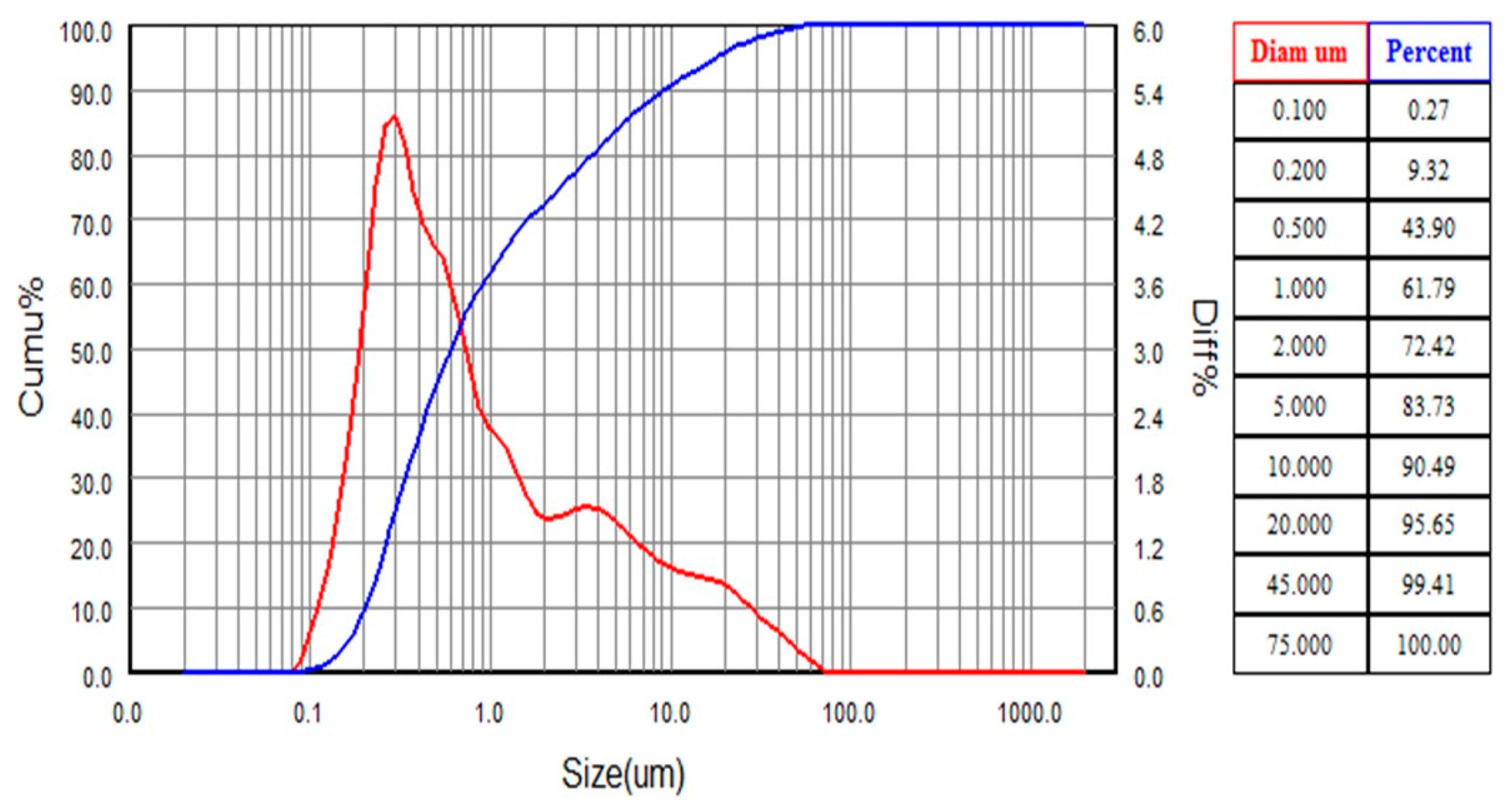 Resources 13 00168 g007