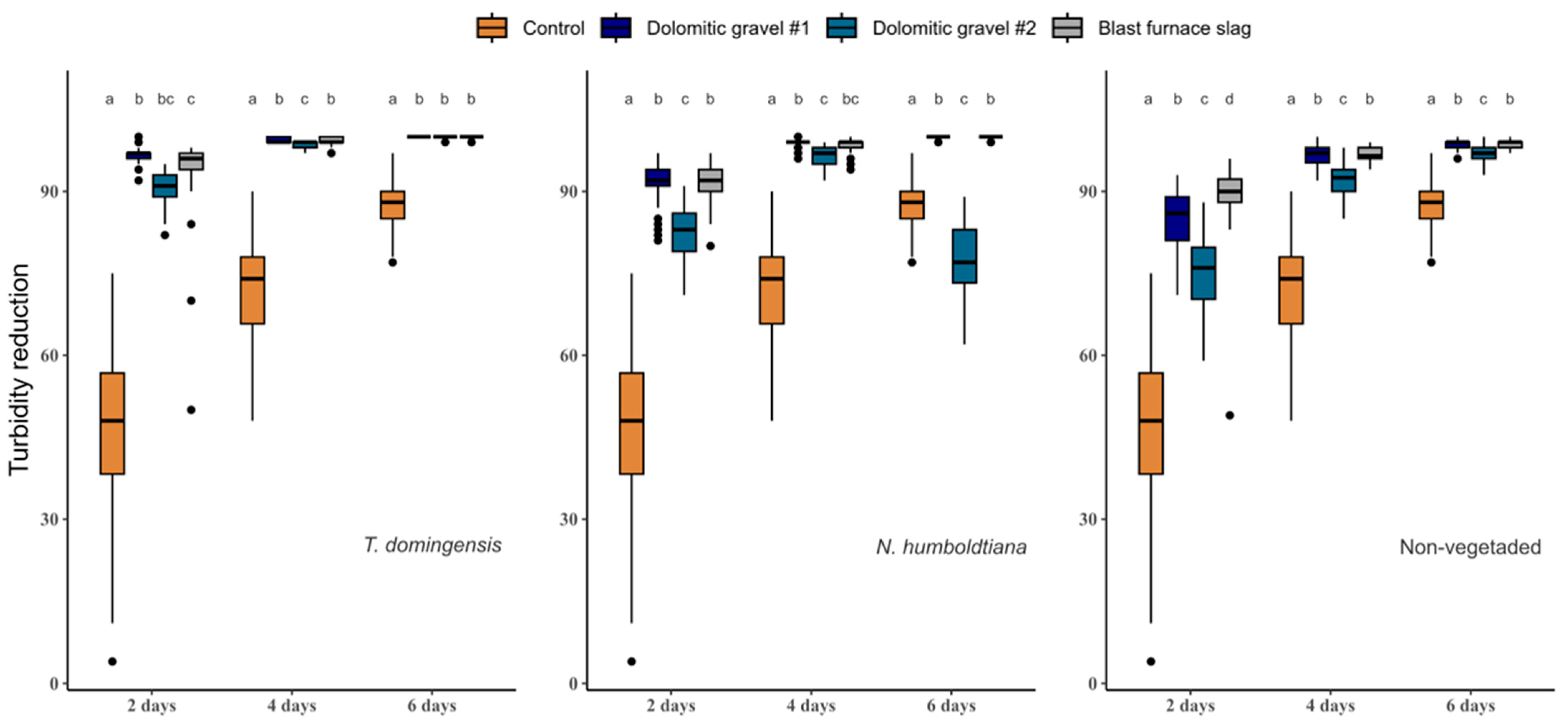 Resources 13 00168 g008