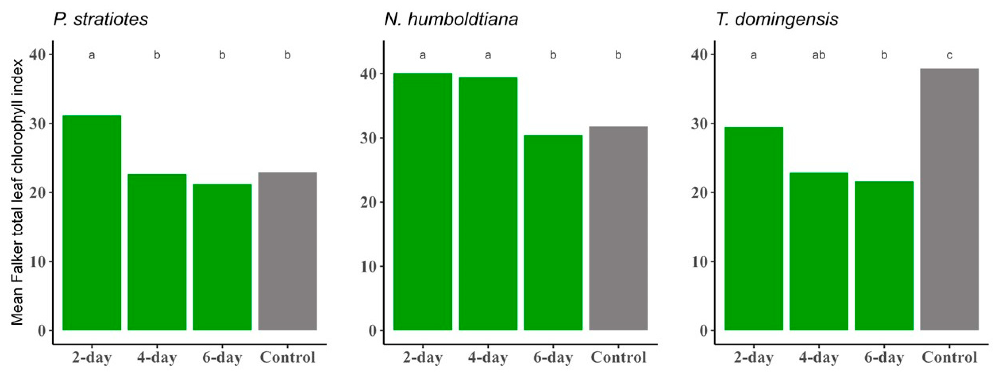 Resources 13 00168 g009