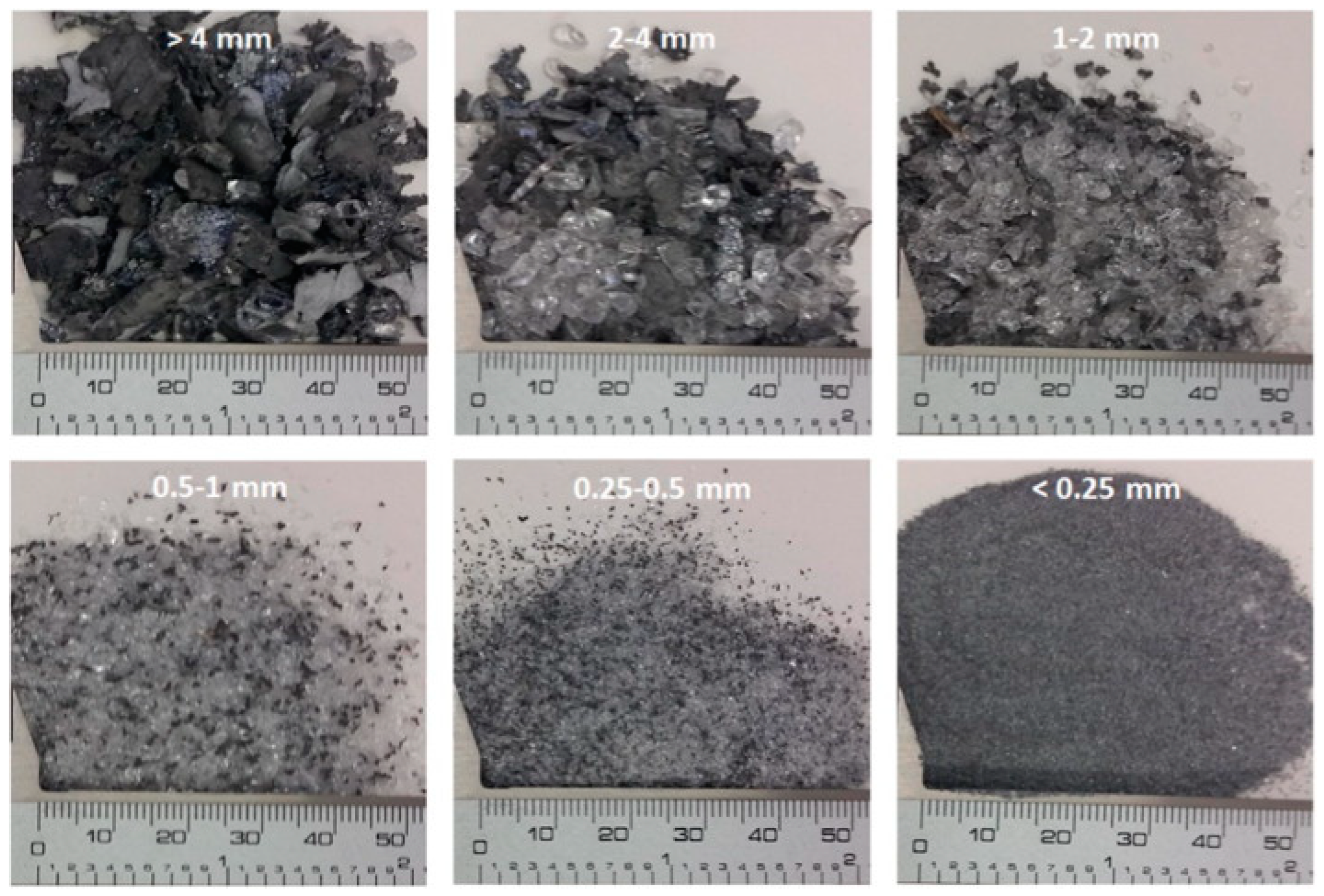 Resources 13 00169 g008