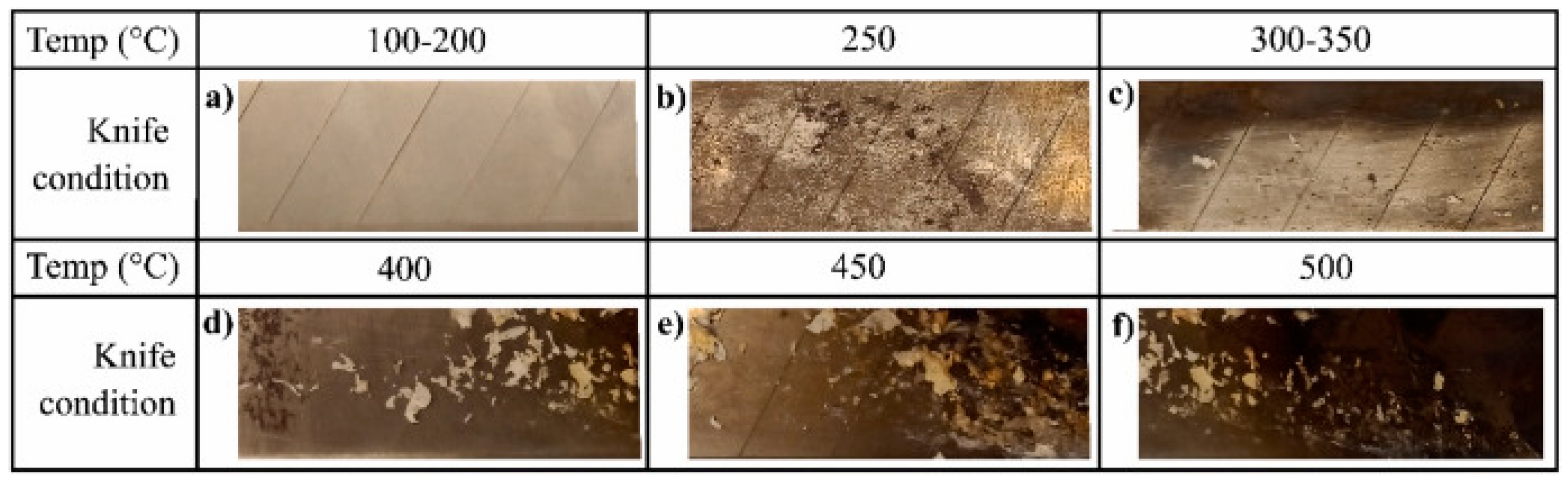 Resources 13 00169 g017