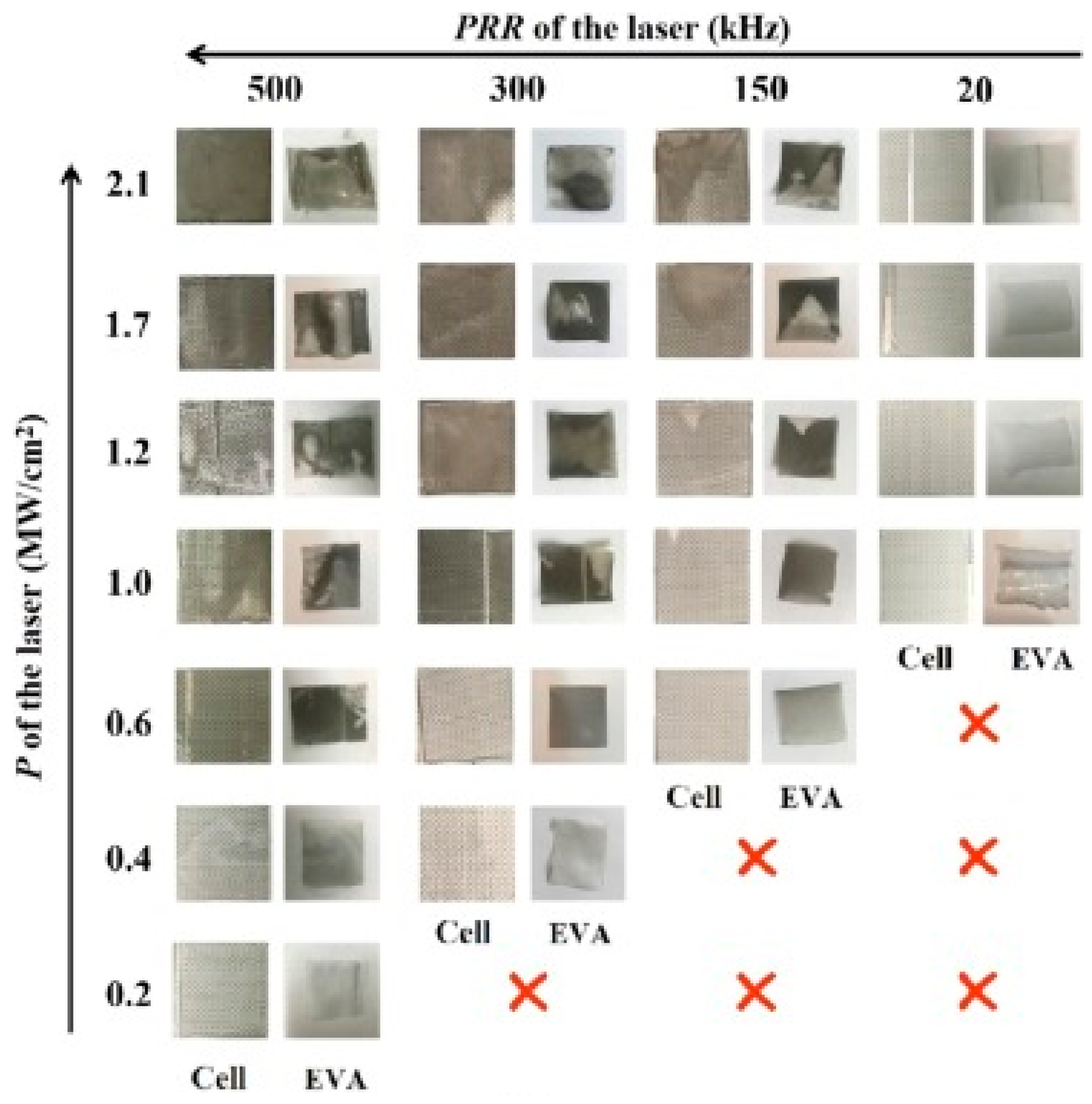 Resources 13 00169 g020