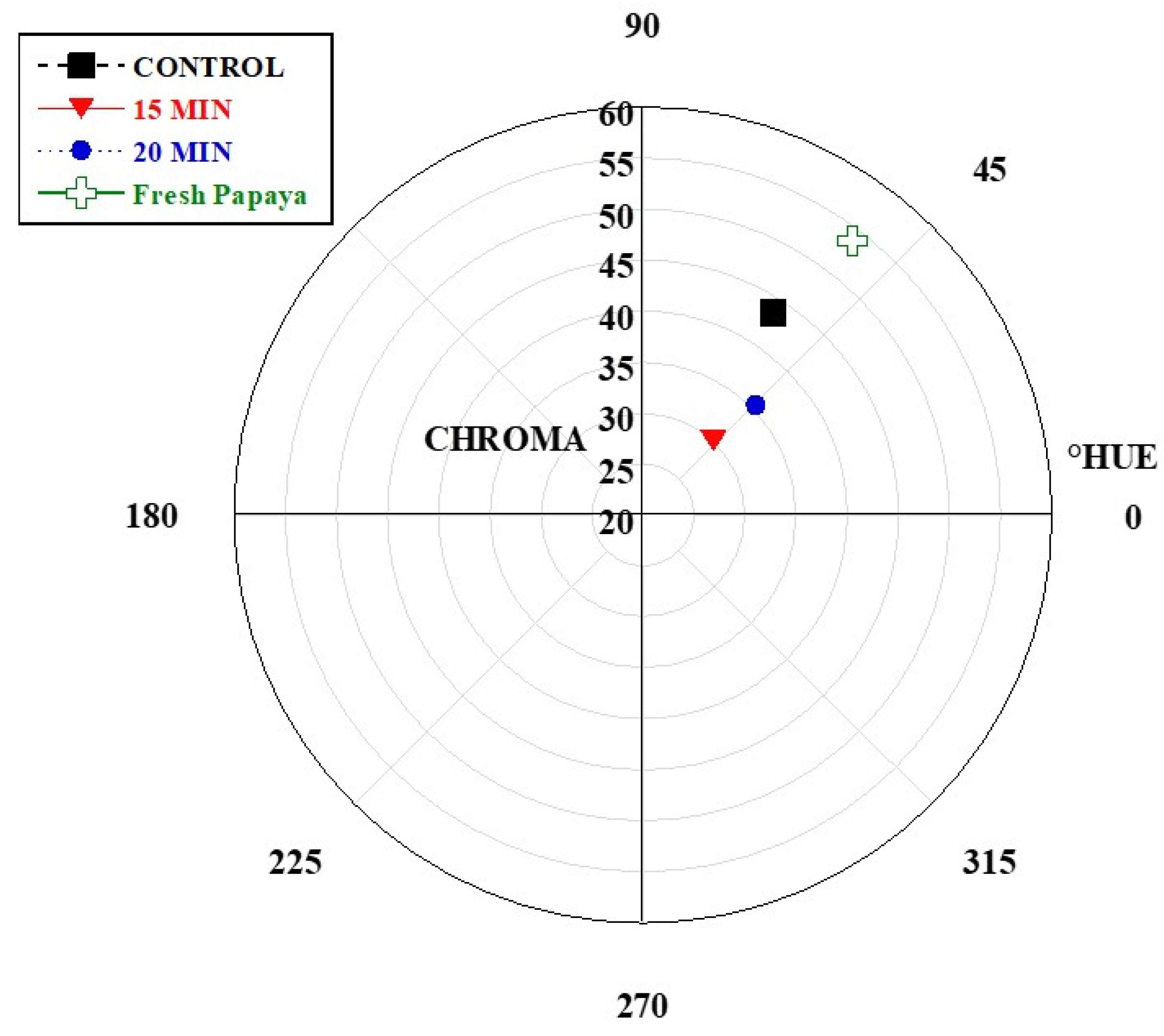 Resources 13 00175 g003