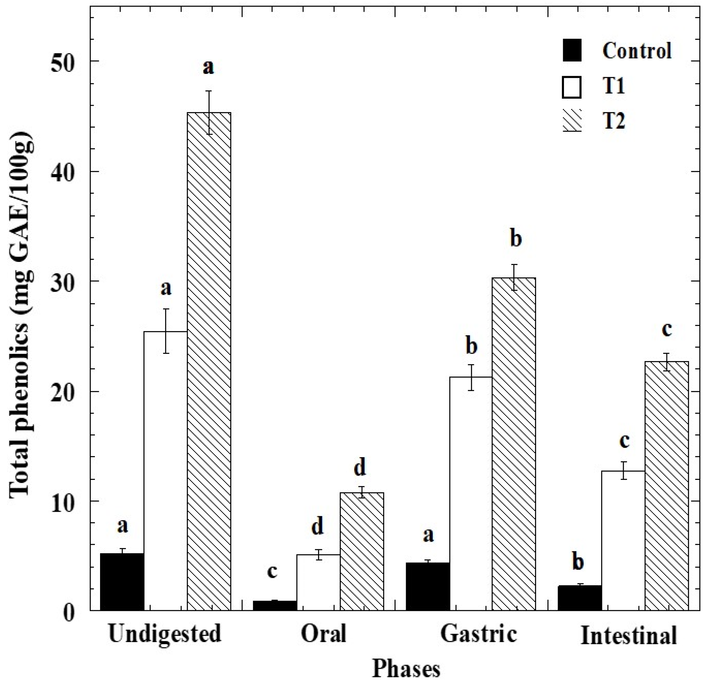 Resources 13 00175 g005