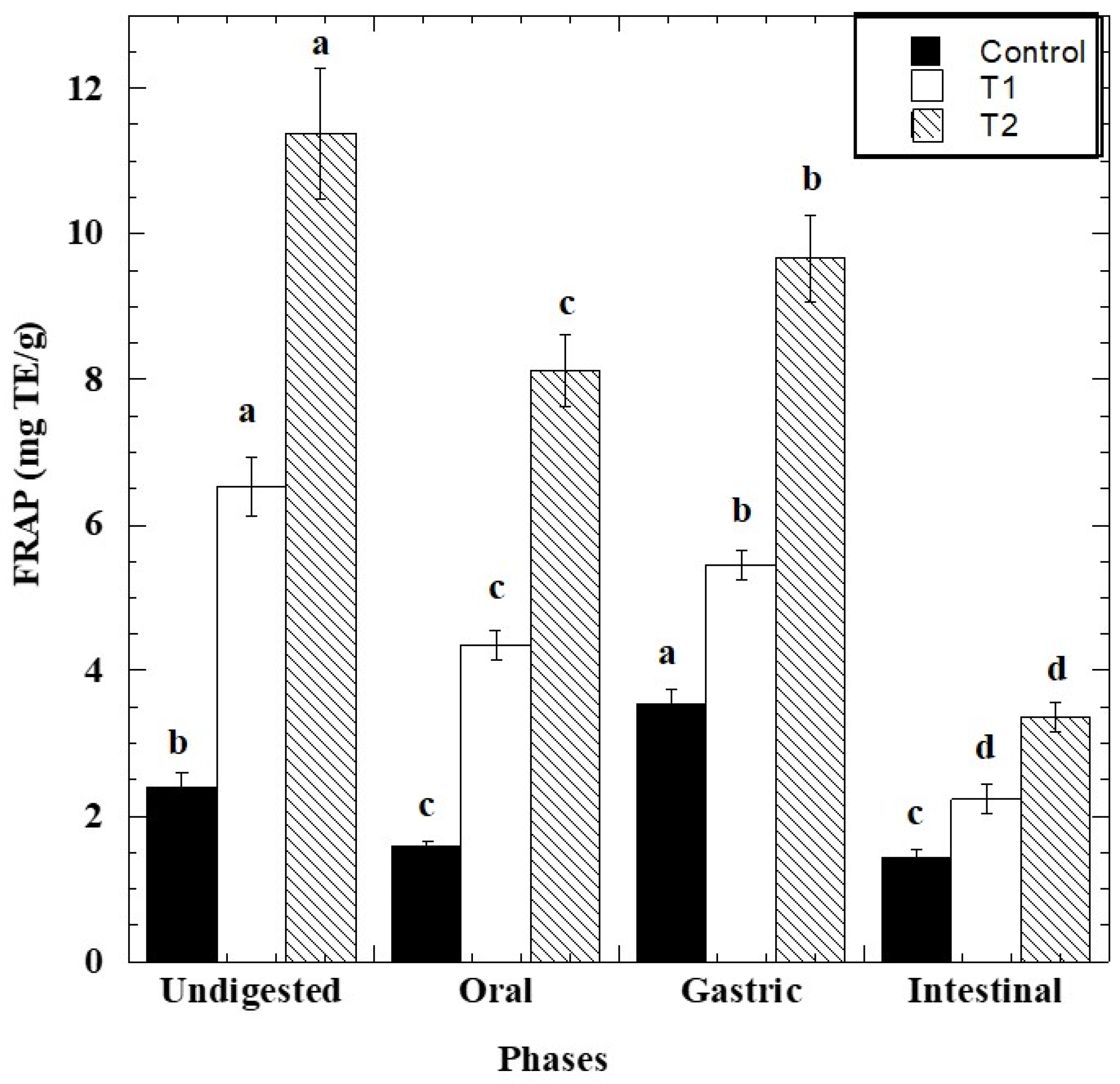 Resources 13 00175 g007
