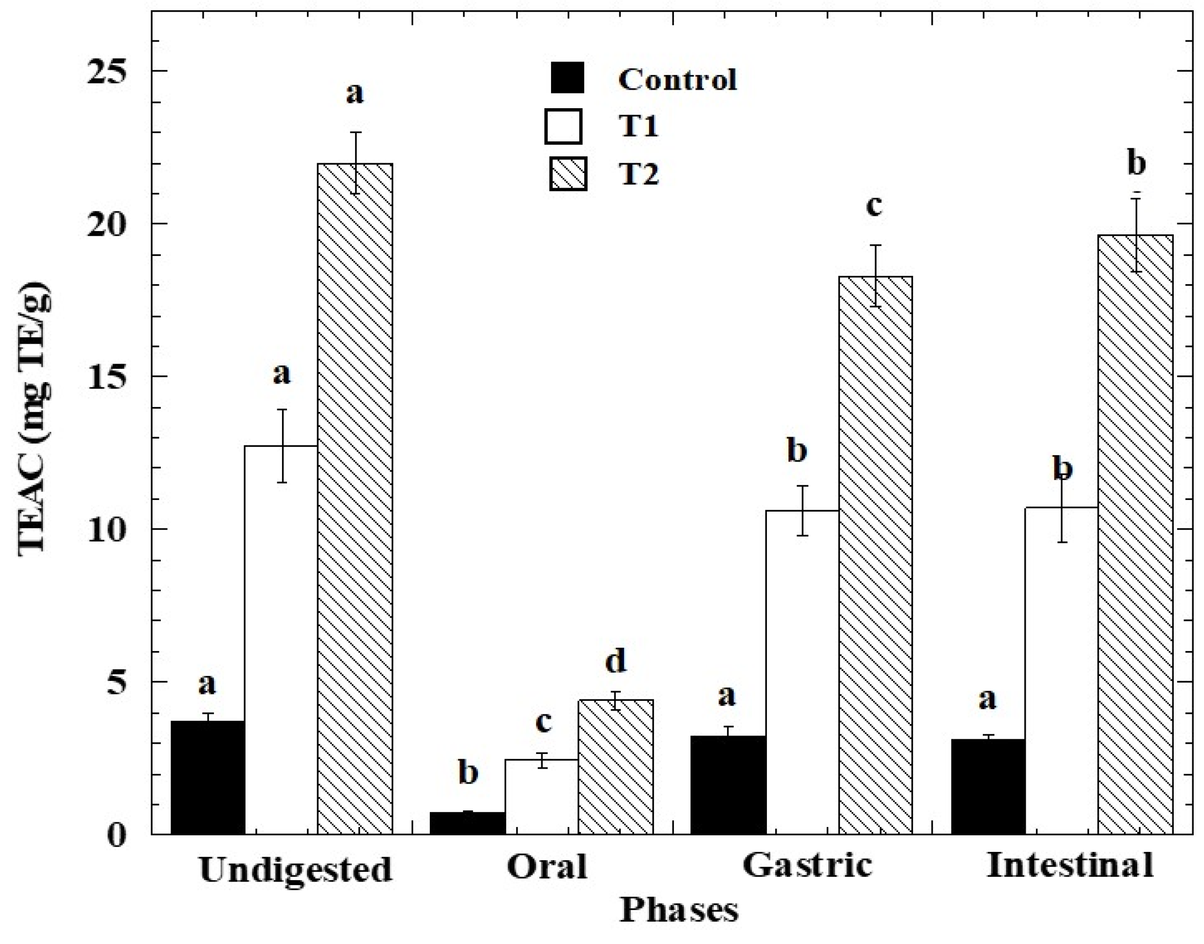 Resources 13 00175 g008