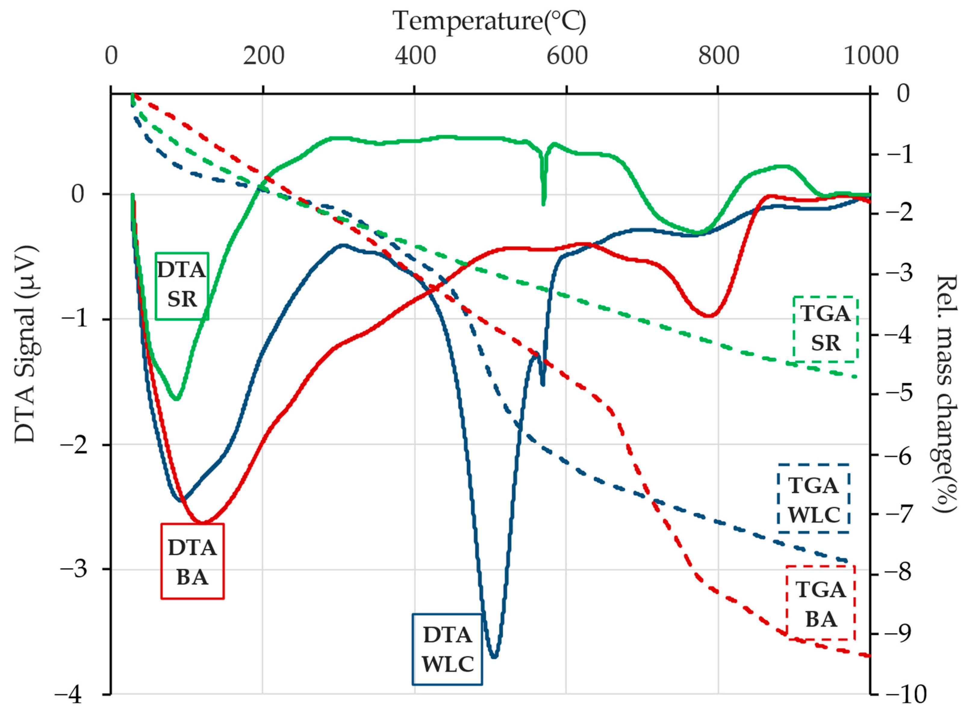 Resources 14 00001 g006