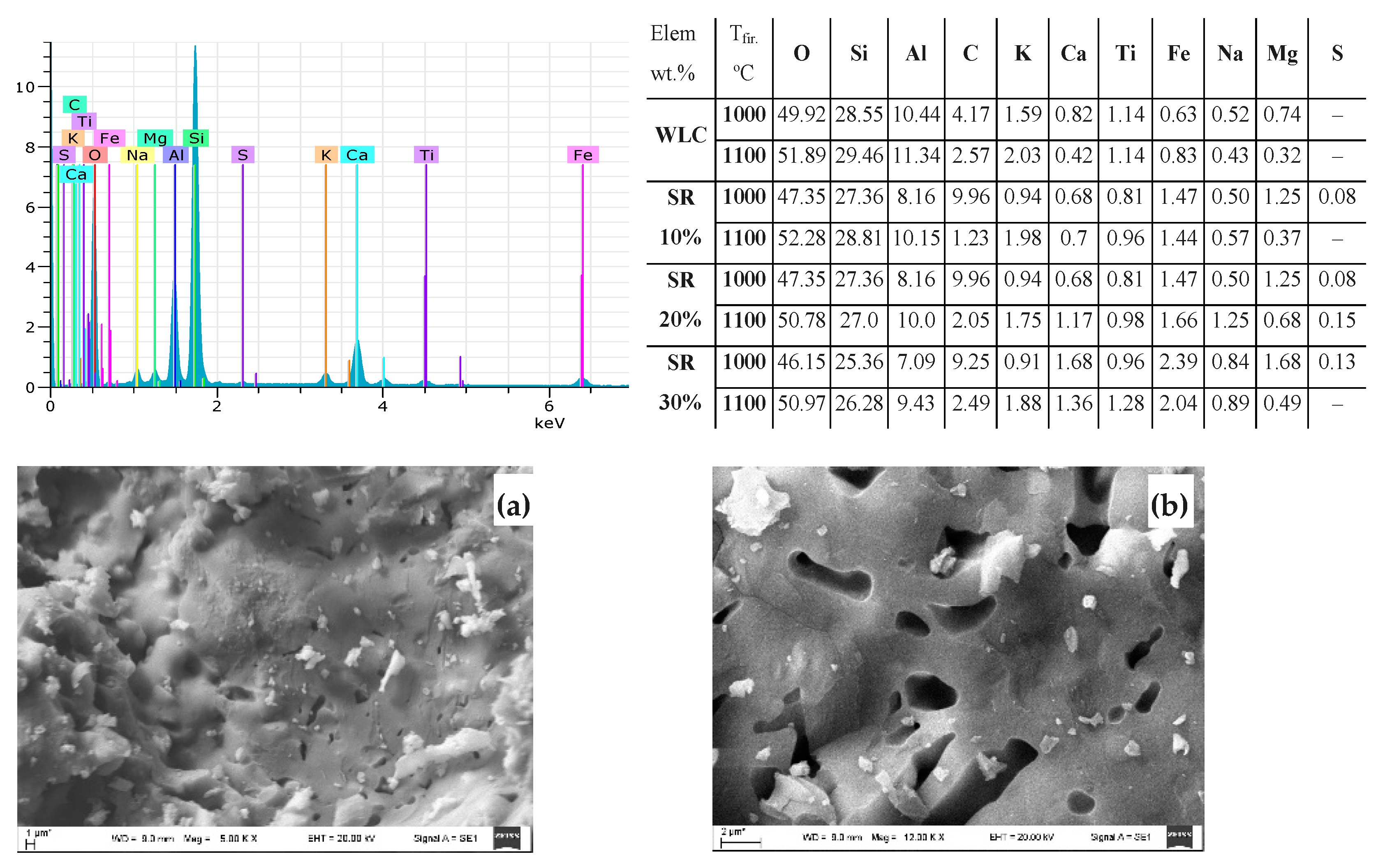 Resources 14 00001 g007