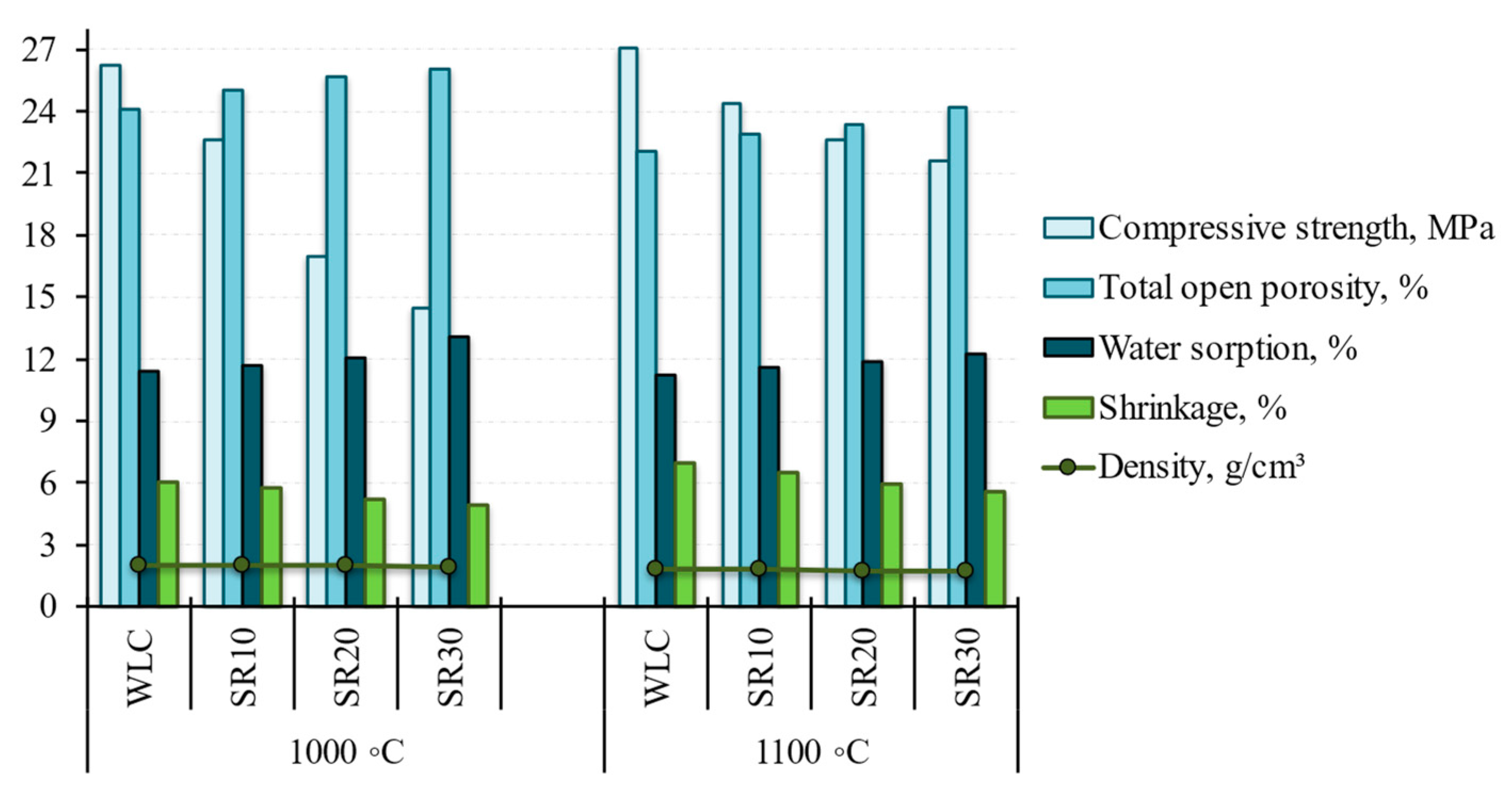 Resources 14 00001 g009