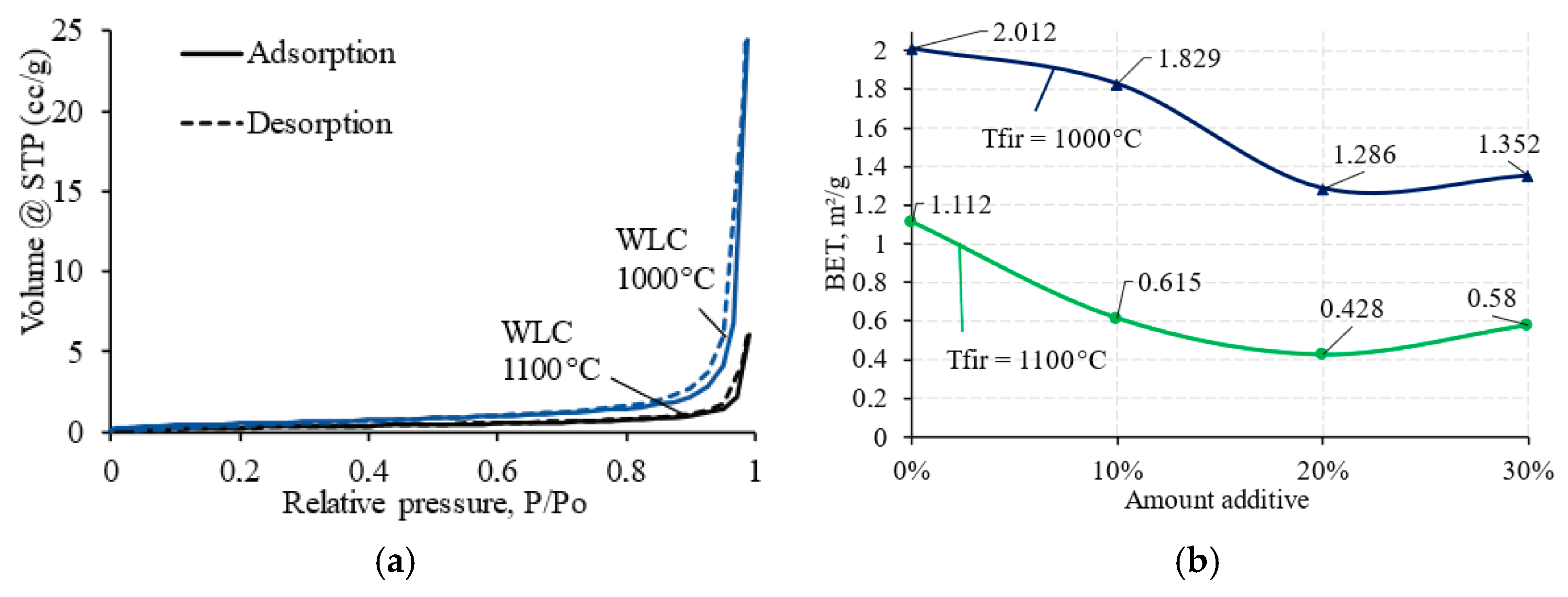Resources 14 00001 g010