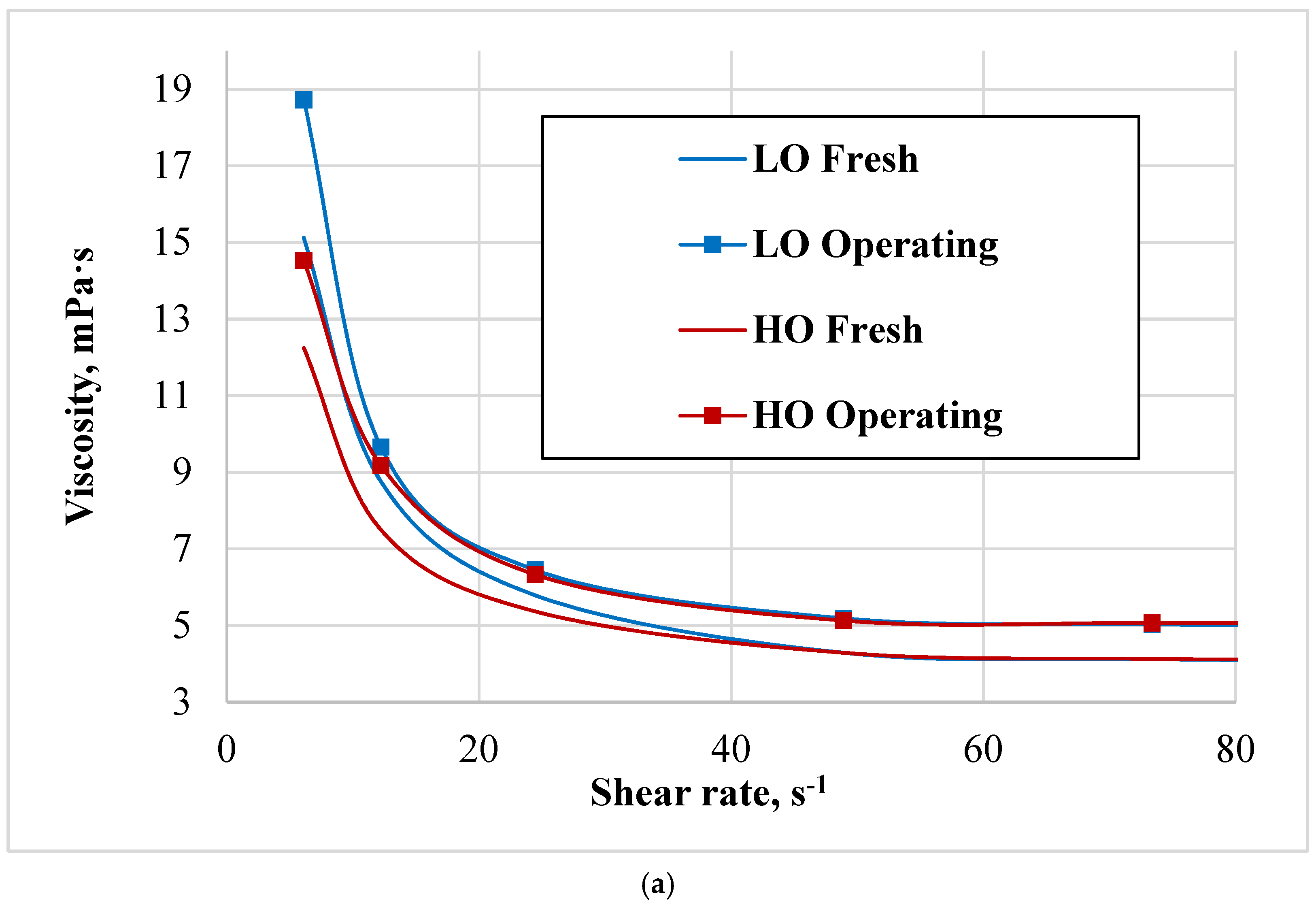 Resources 14 00005 g003a