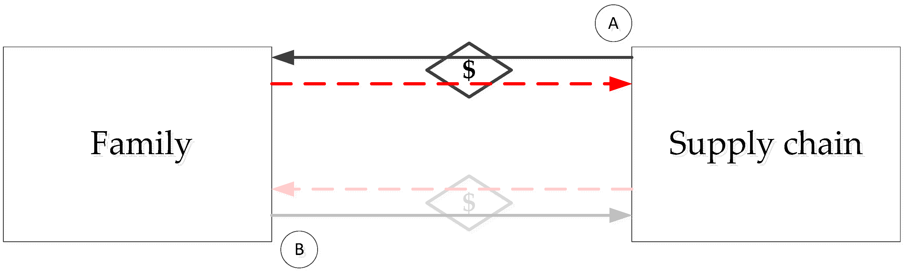 Resources 14 00007 g001