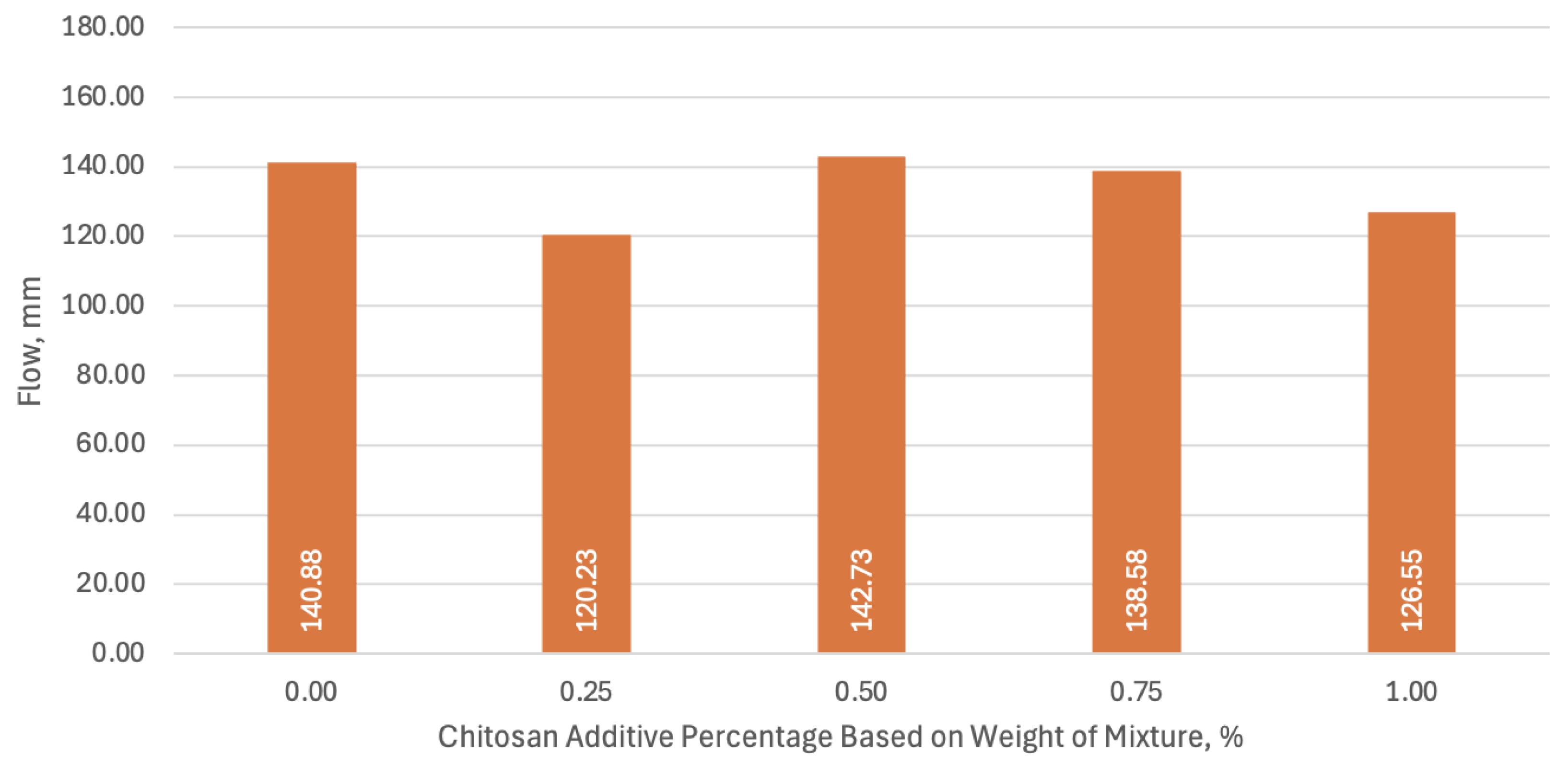 Resources 14 00009 g007