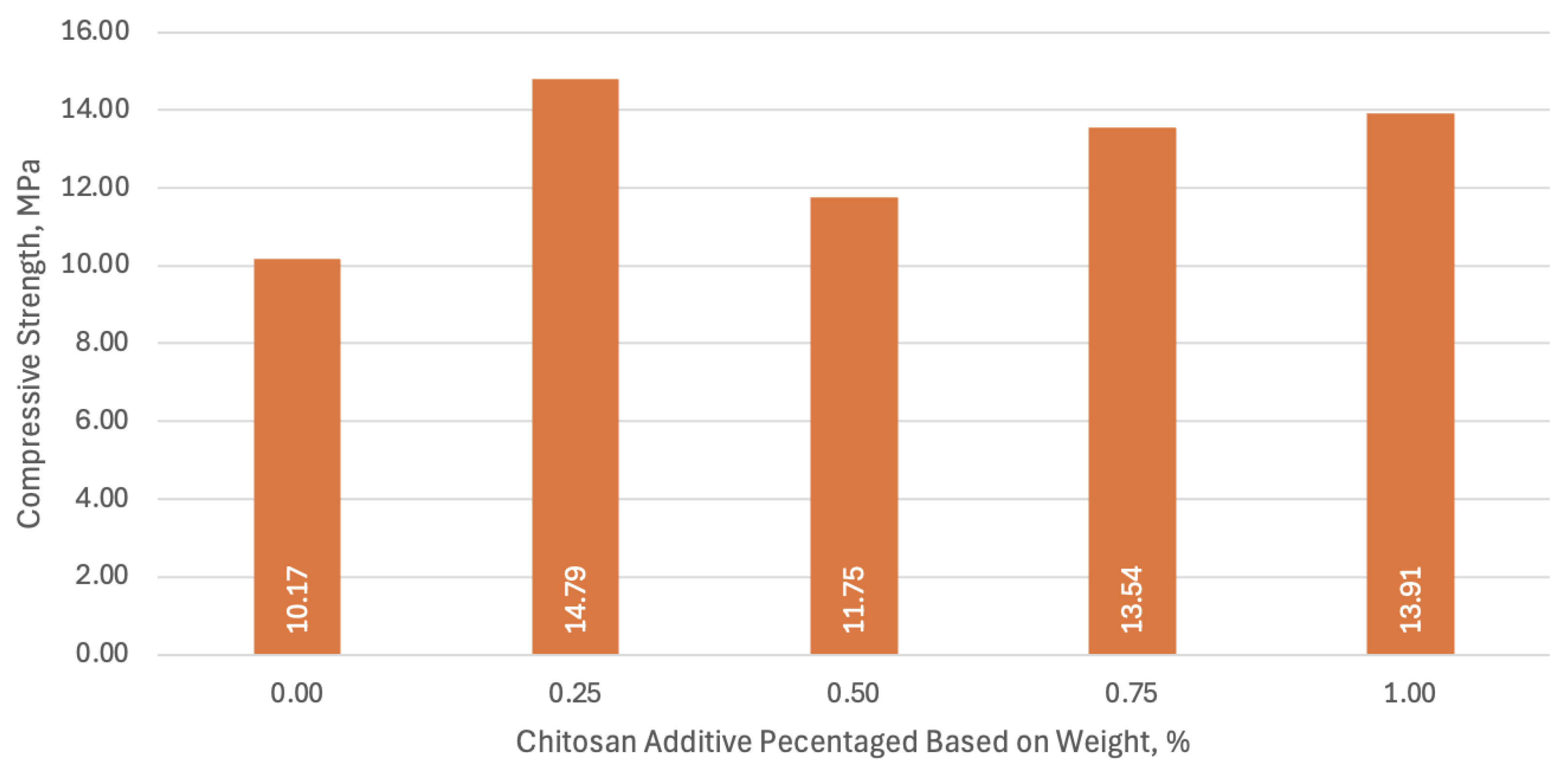 Resources 14 00009 g010