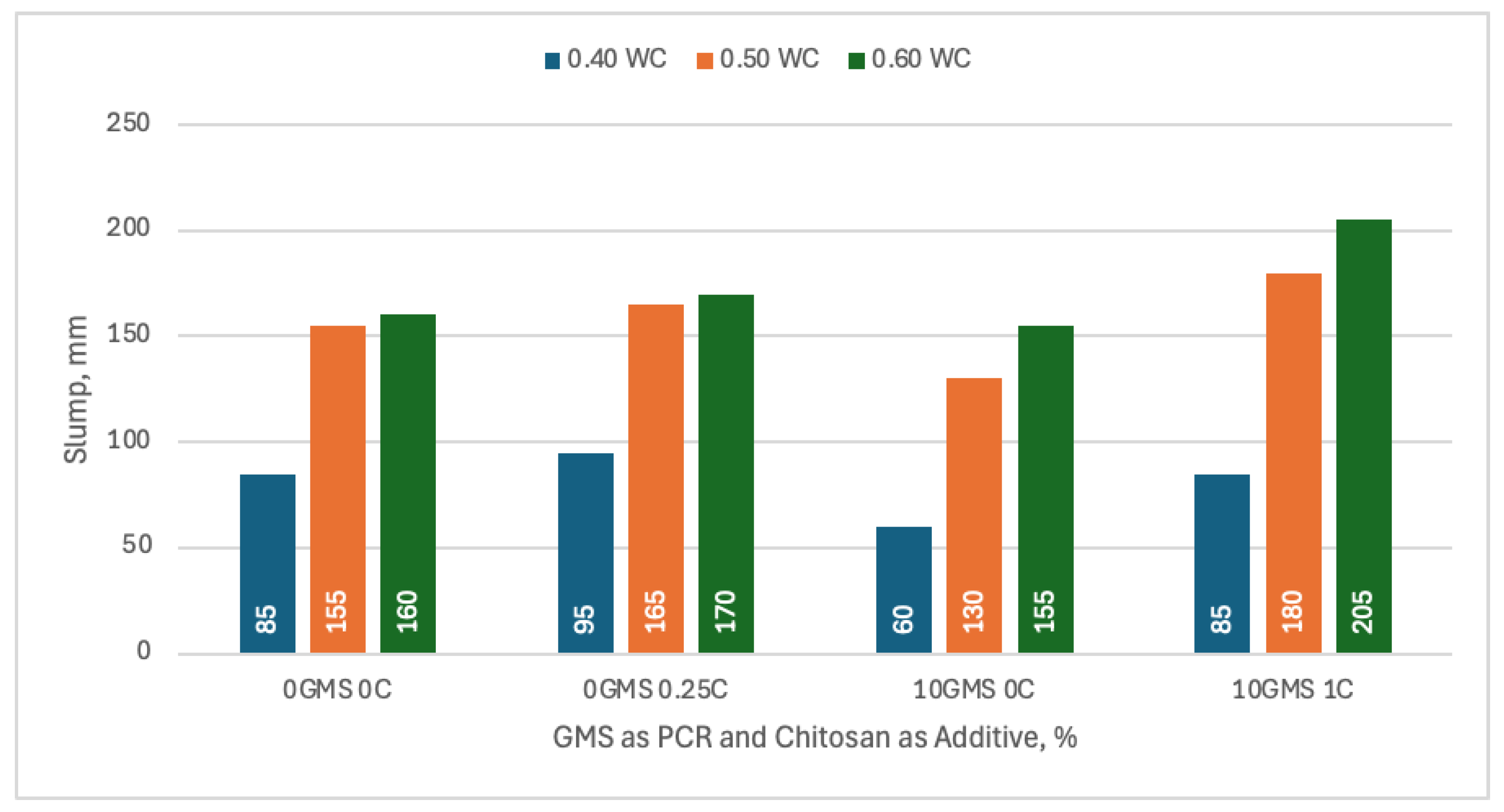 Resources 14 00009 g014