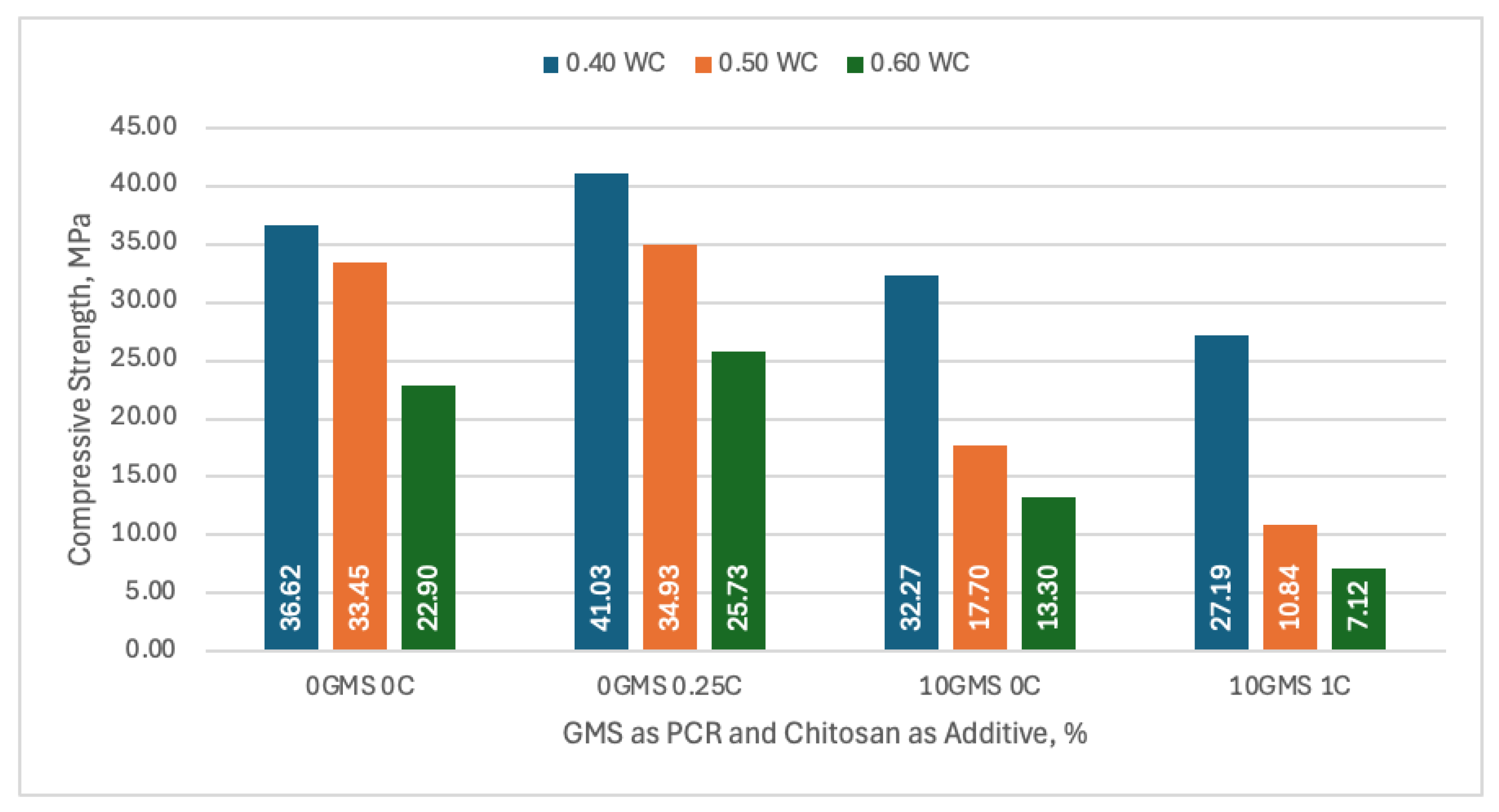 Resources 14 00009 g015