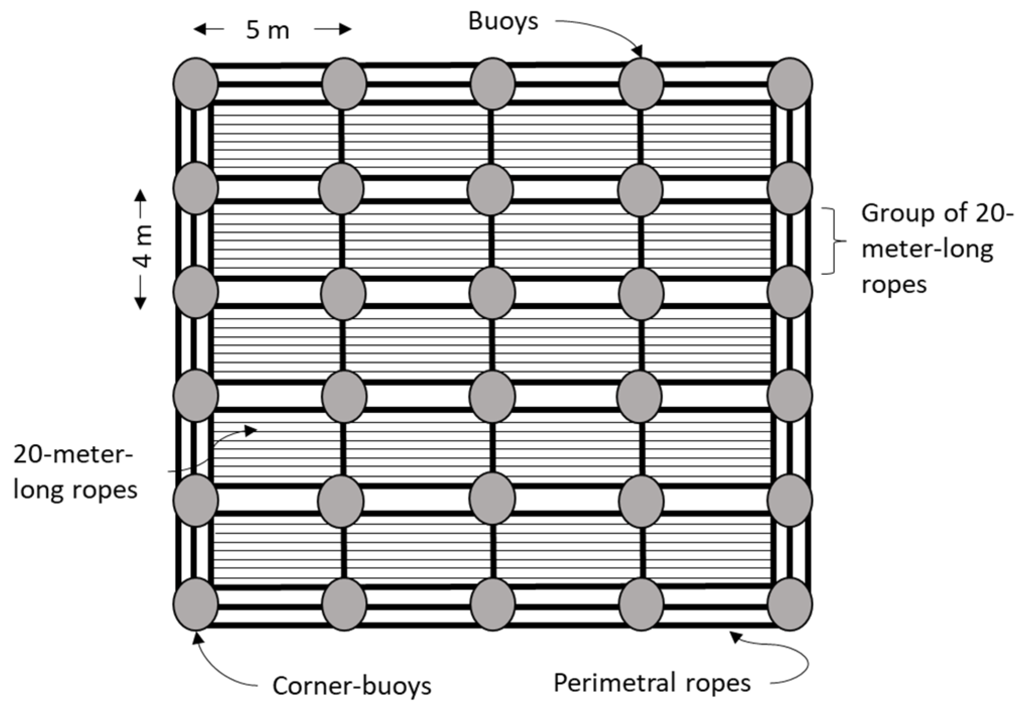 Resources 14 00010 g002