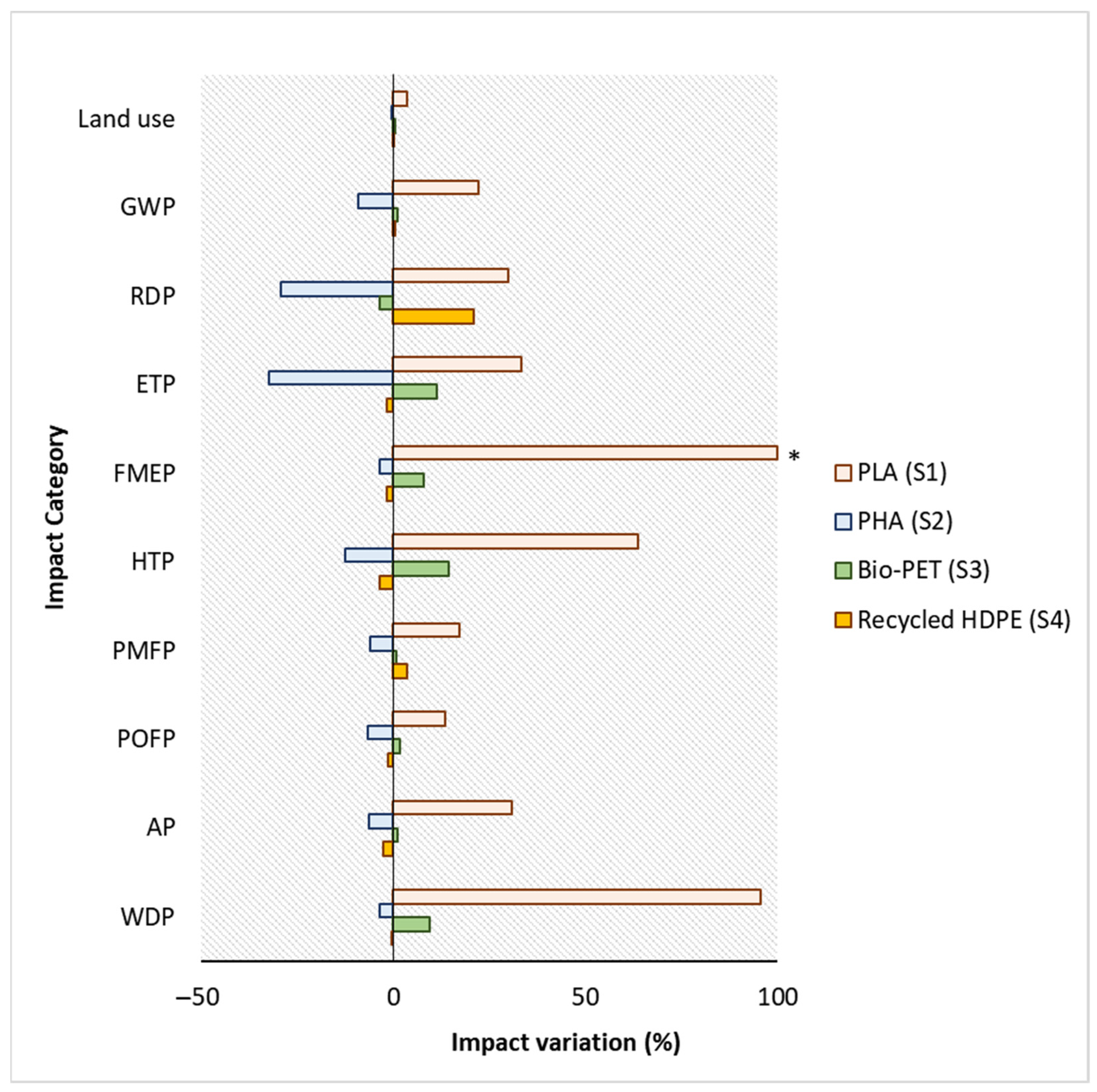 Resources 14 00010 g004