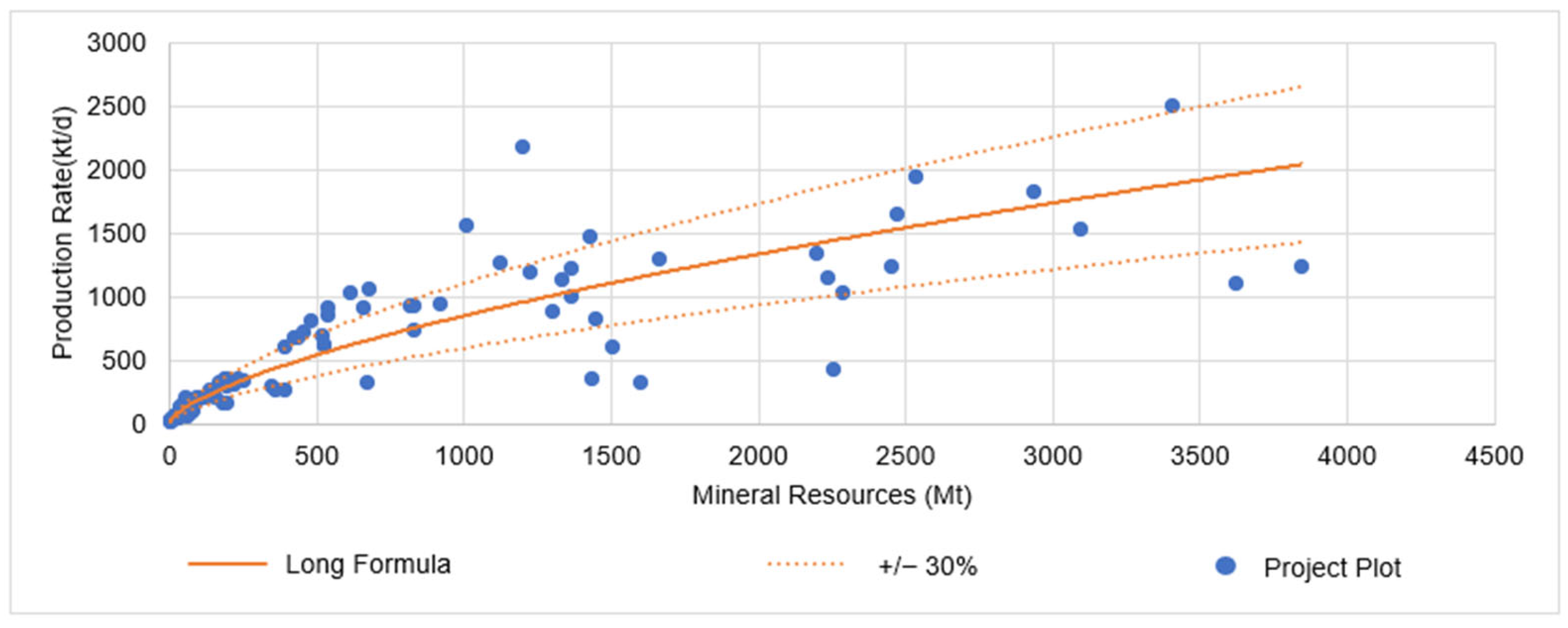 Resources 14 00011 g004