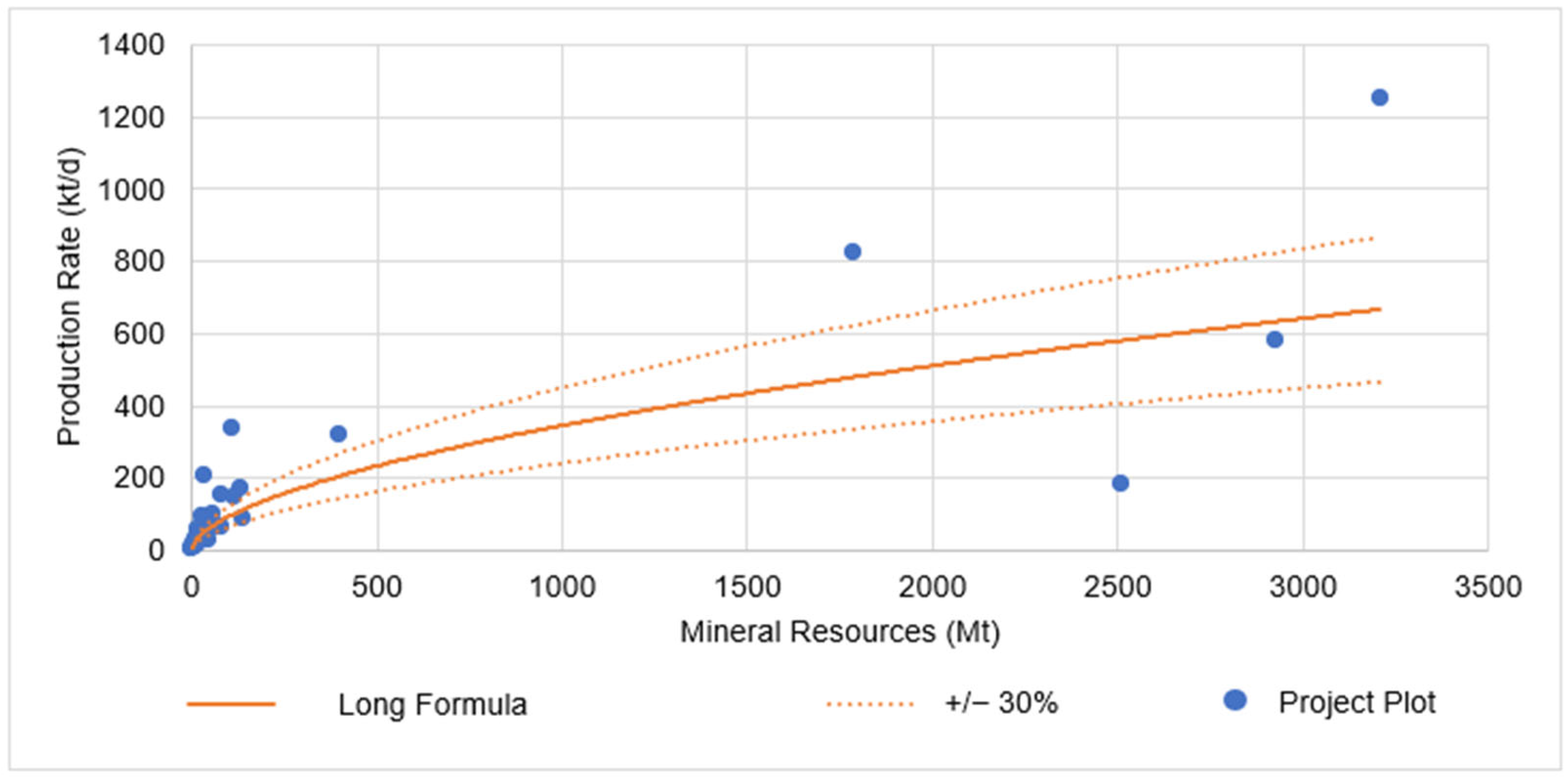 Resources 14 00011 g006