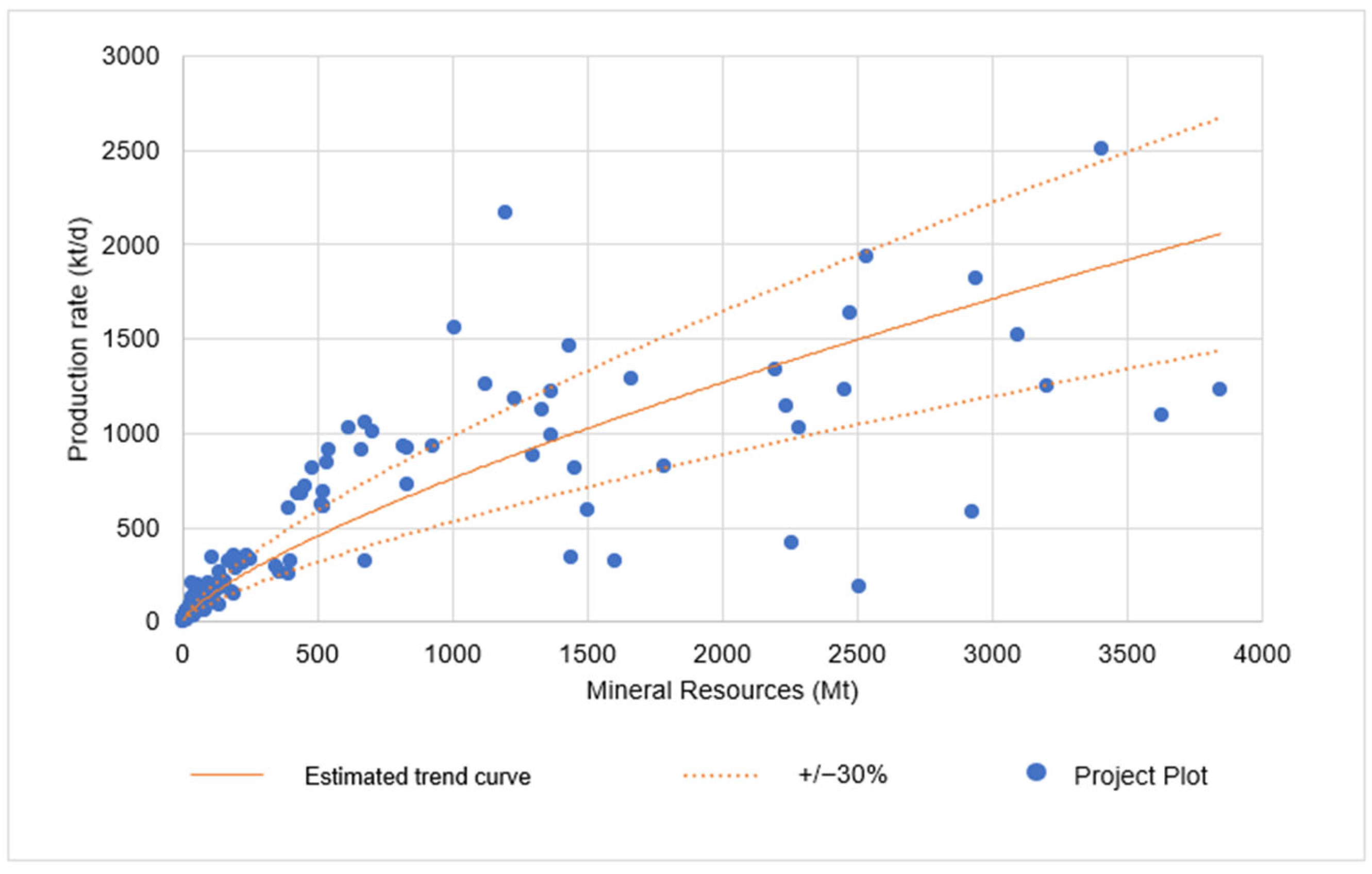 Resources 14 00011 g007