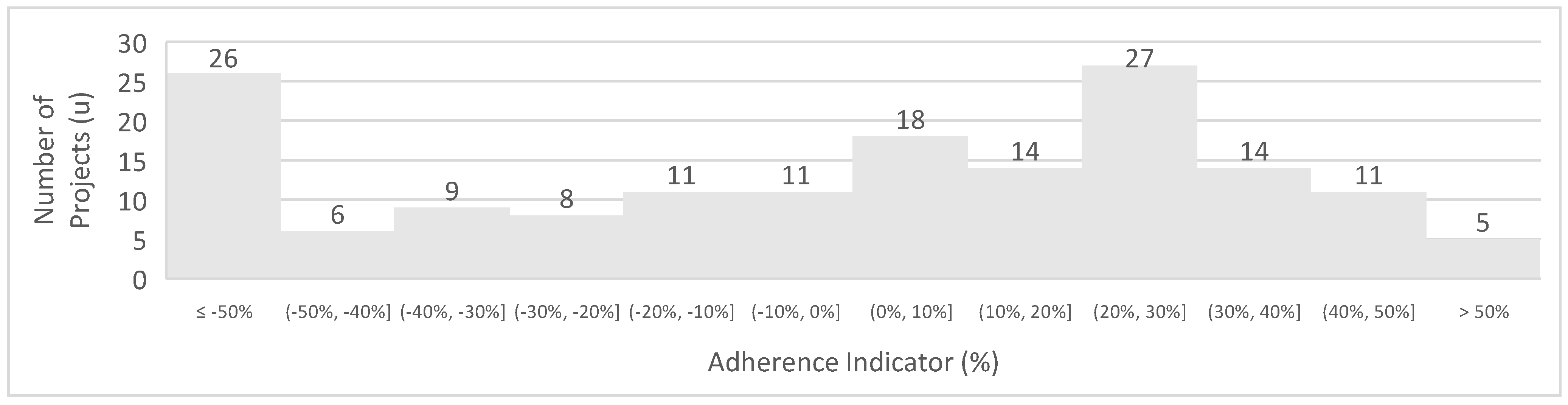 Resources 14 00011 g008