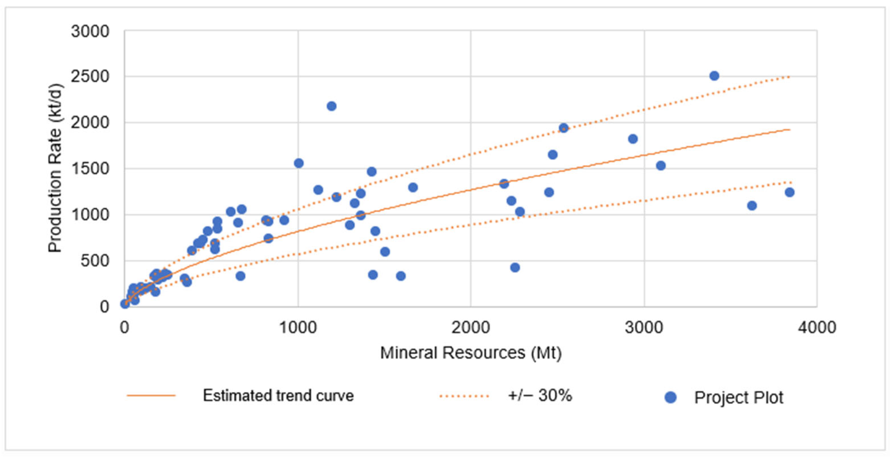 Resources 14 00011 g009