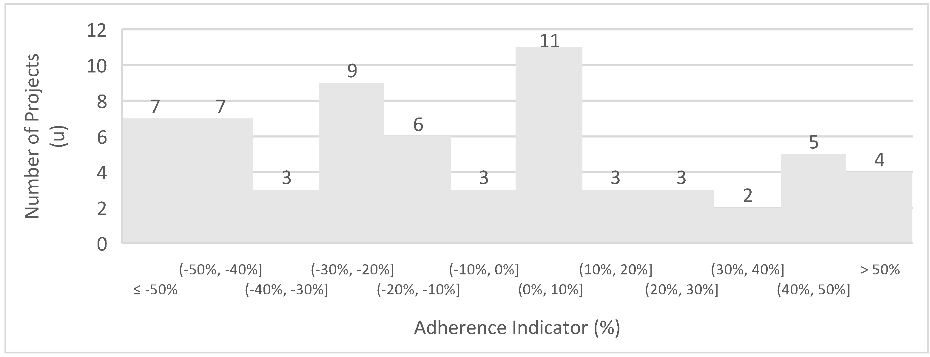 Resources 14 00011 g010