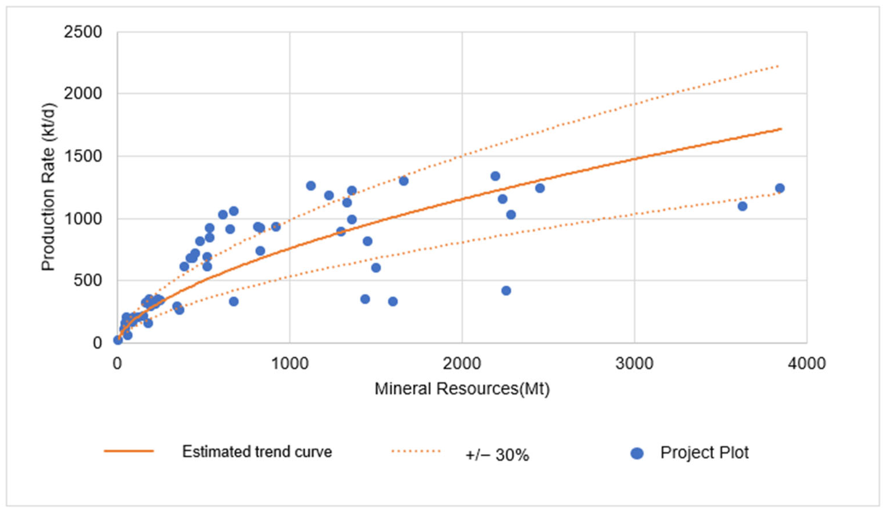 Resources 14 00011 g011