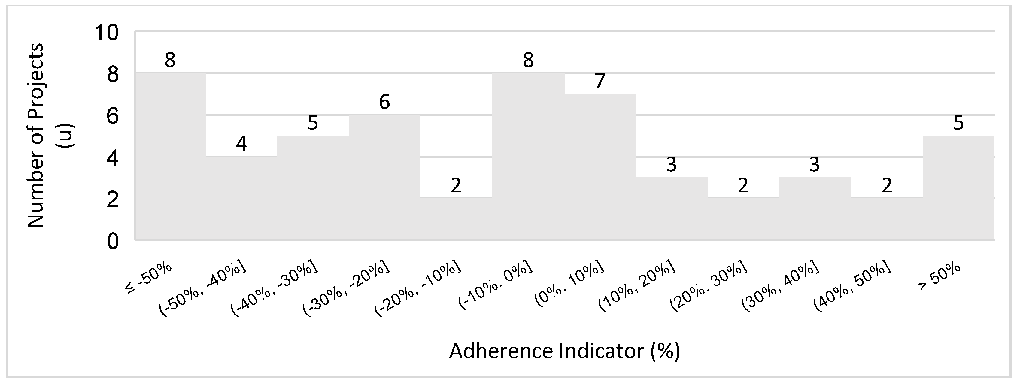 Resources 14 00011 g012