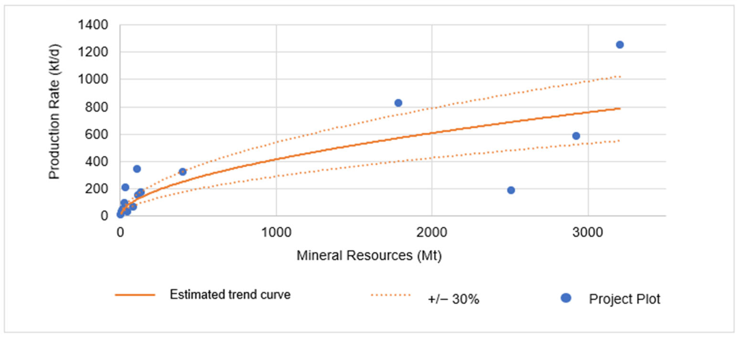 Resources 14 00011 g013