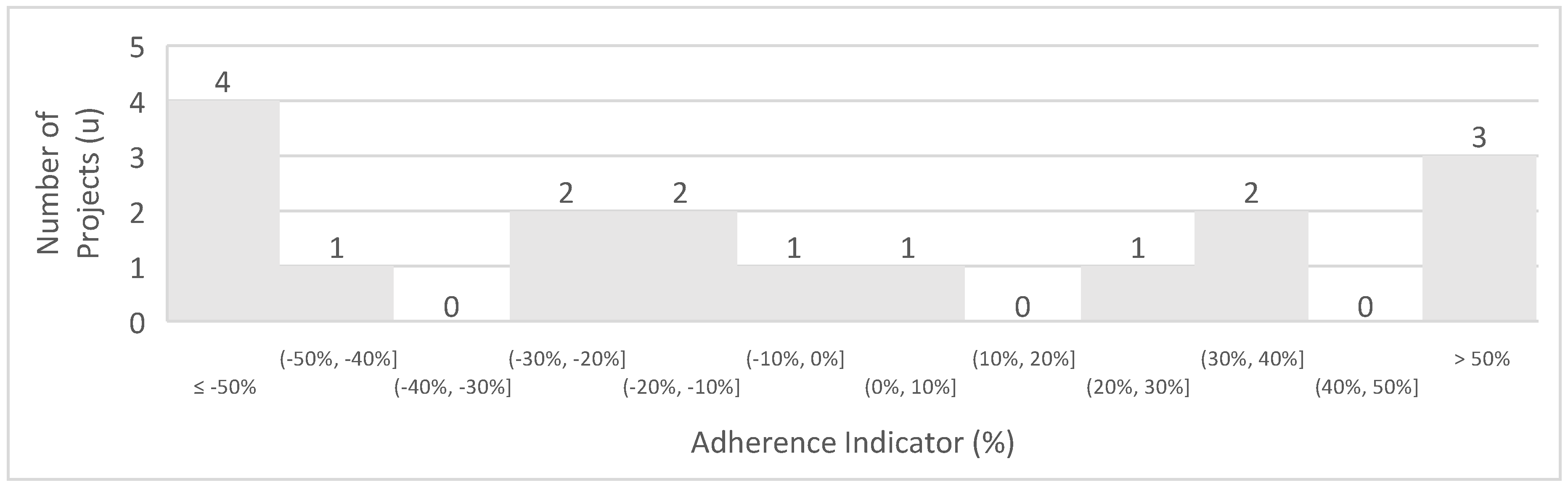 Resources 14 00011 g014